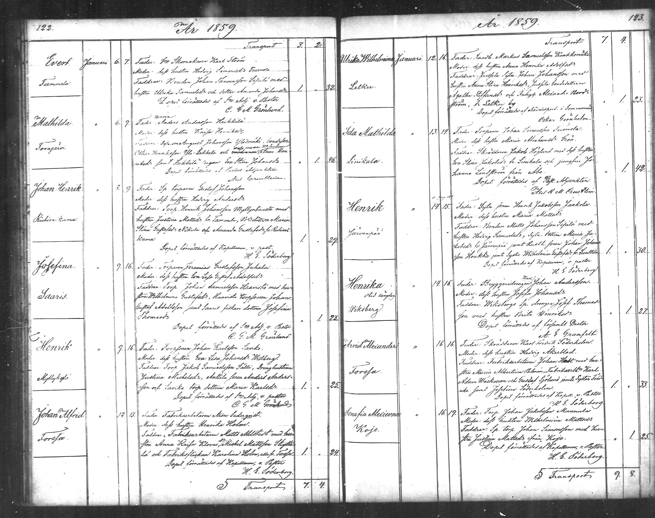 [ ../kirjat/Kirkonkirjat/tammela/syntyneet_1856-1865_mko600-607/kuvat/62.jpg ]