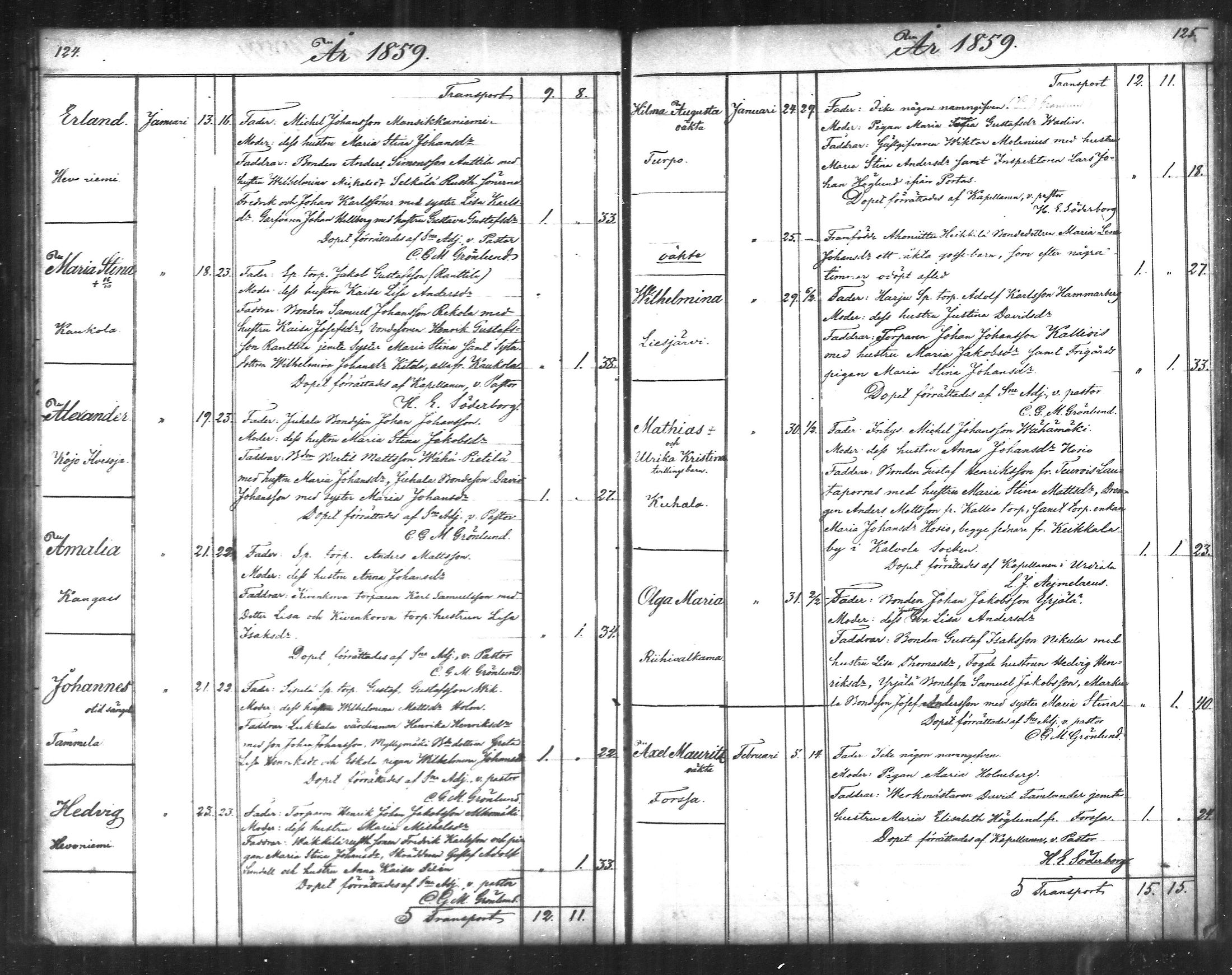 [ ../kirjat/Kirkonkirjat/tammela/syntyneet_1856-1865_mko600-607/kuvat/63.jpg ]