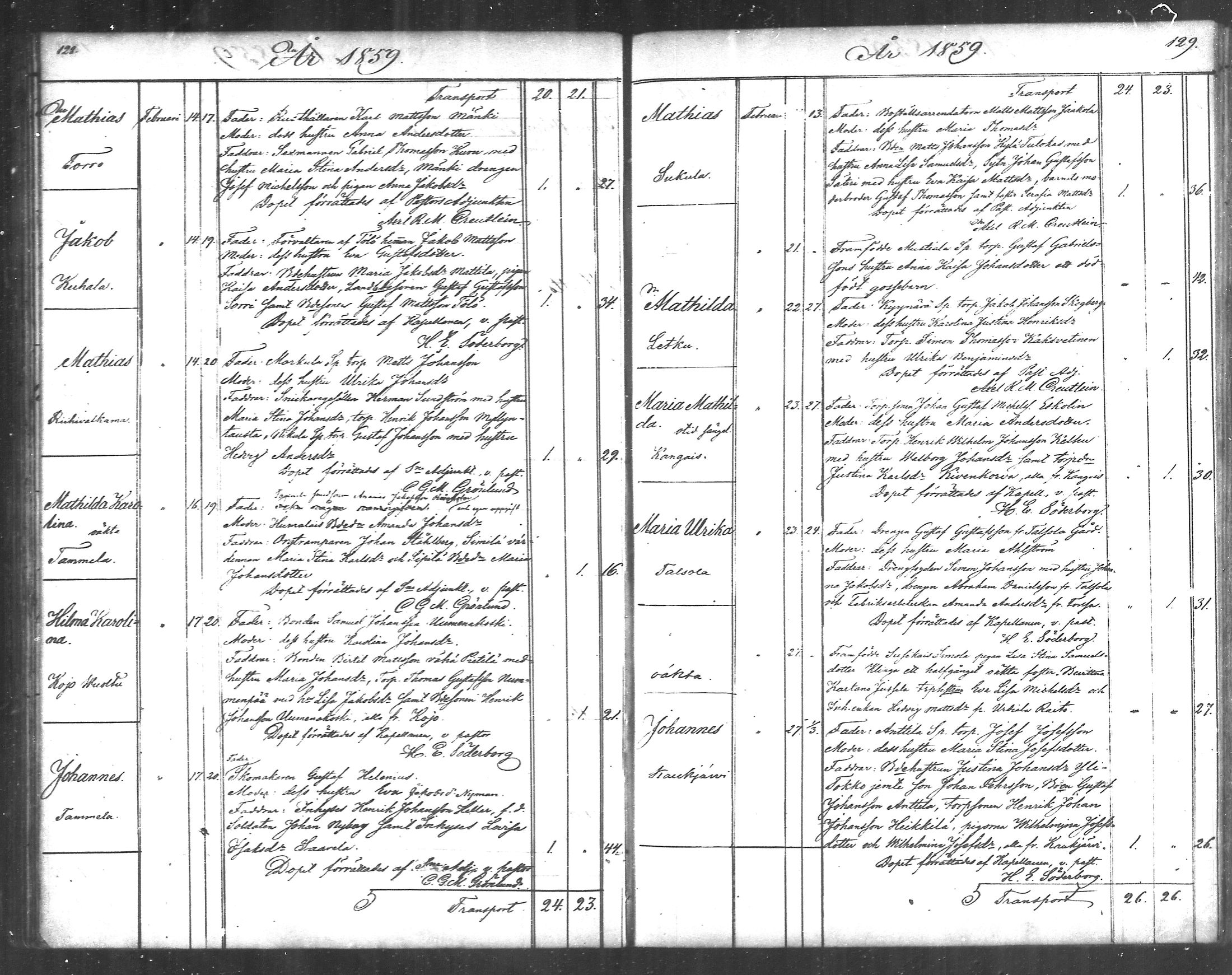 [ ../kirjat/Kirkonkirjat/tammela/syntyneet_1856-1865_mko600-607/kuvat/65.jpg ]