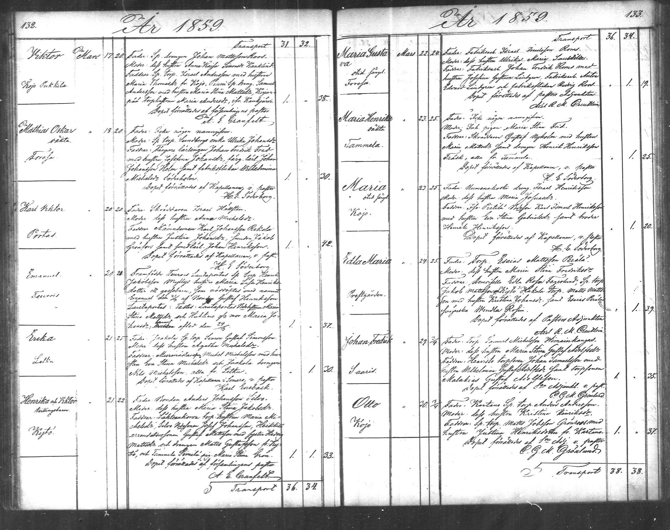 [ ../kirjat/Kirkonkirjat/tammela/syntyneet_1856-1865_mko600-607/kuvat/67.jpg ]