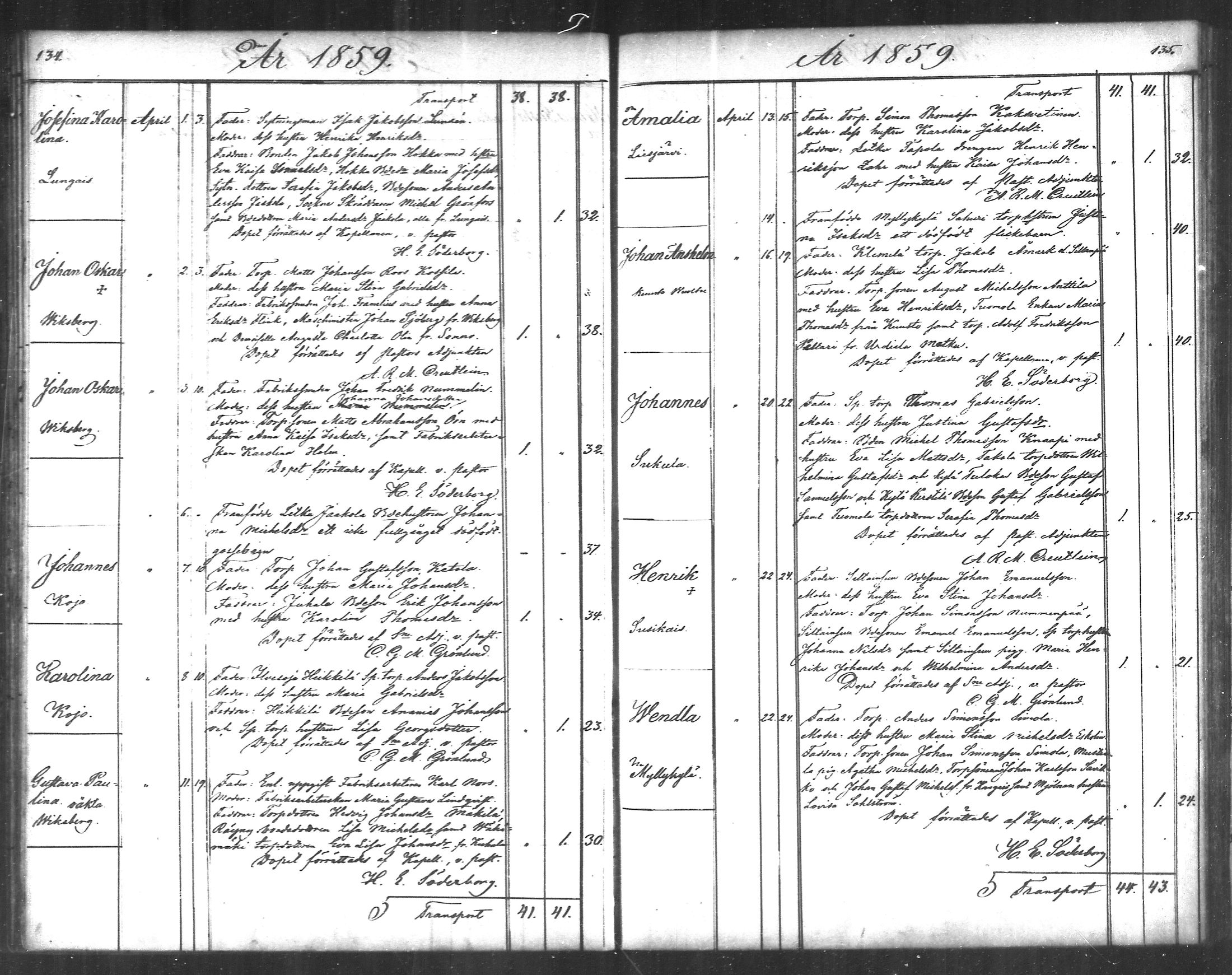 [ ../kirjat/Kirkonkirjat/tammela/syntyneet_1856-1865_mko600-607/kuvat/68.jpg ]