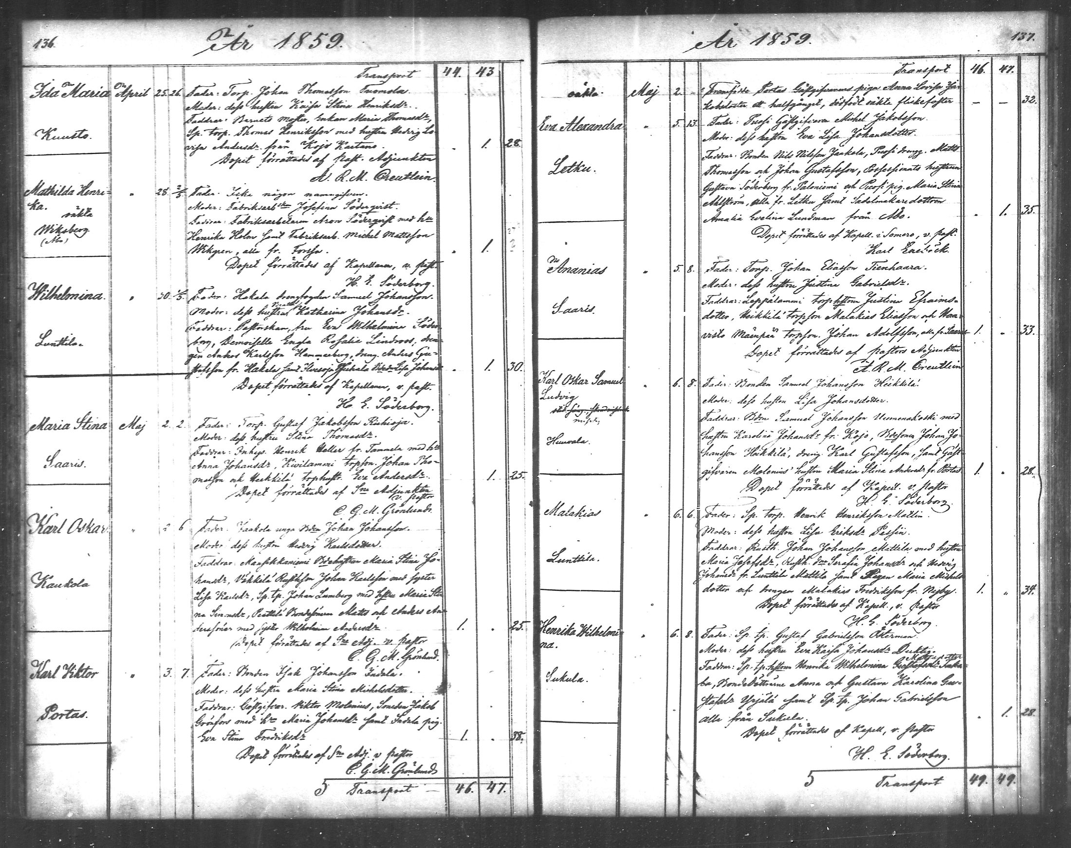 [ ../kirjat/Kirkonkirjat/tammela/syntyneet_1856-1865_mko600-607/kuvat/69.jpg ]