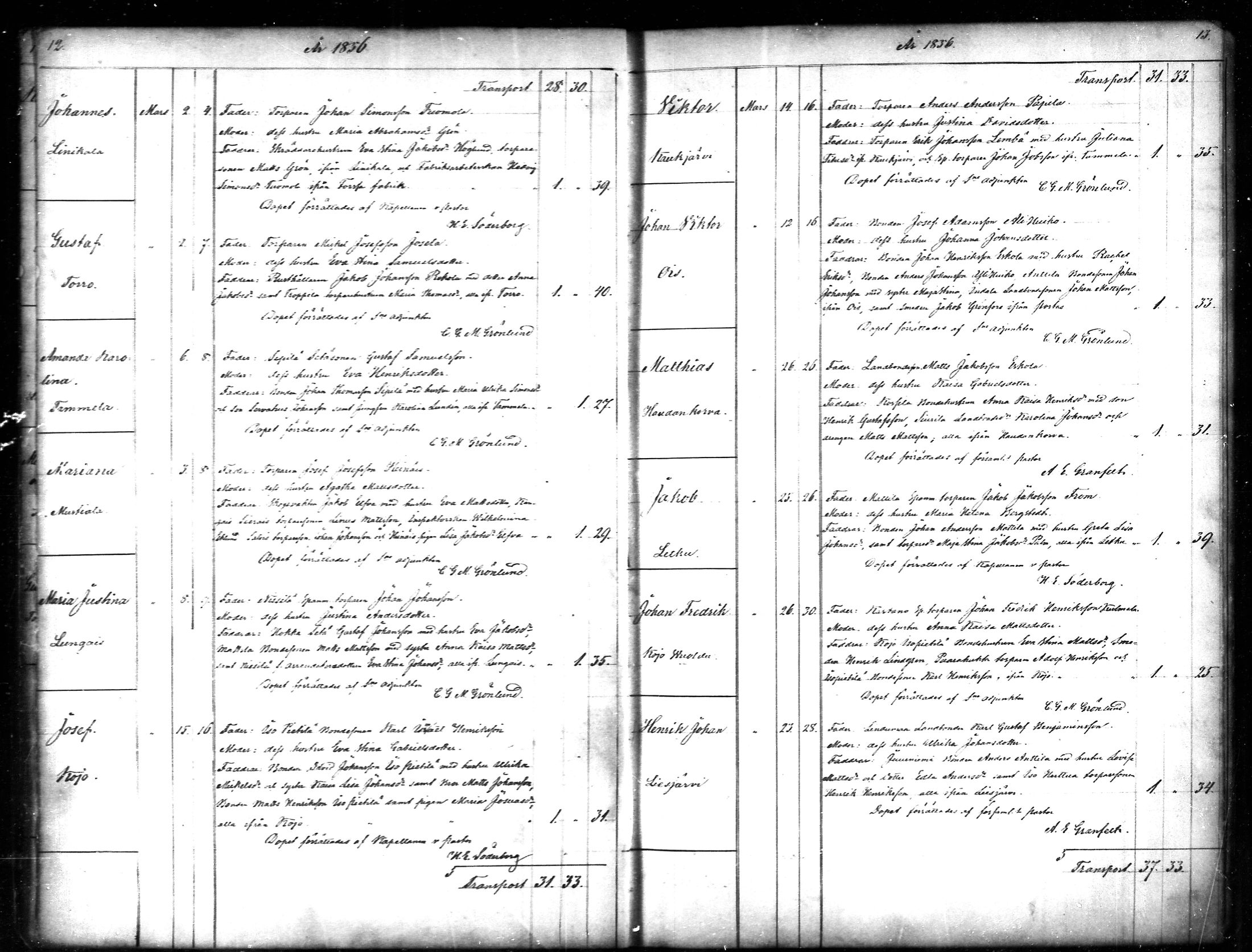 [ ../kirjat/Kirkonkirjat/tammela/syntyneet_1856-1865_mko600-607/kuvat/7.jpg ]