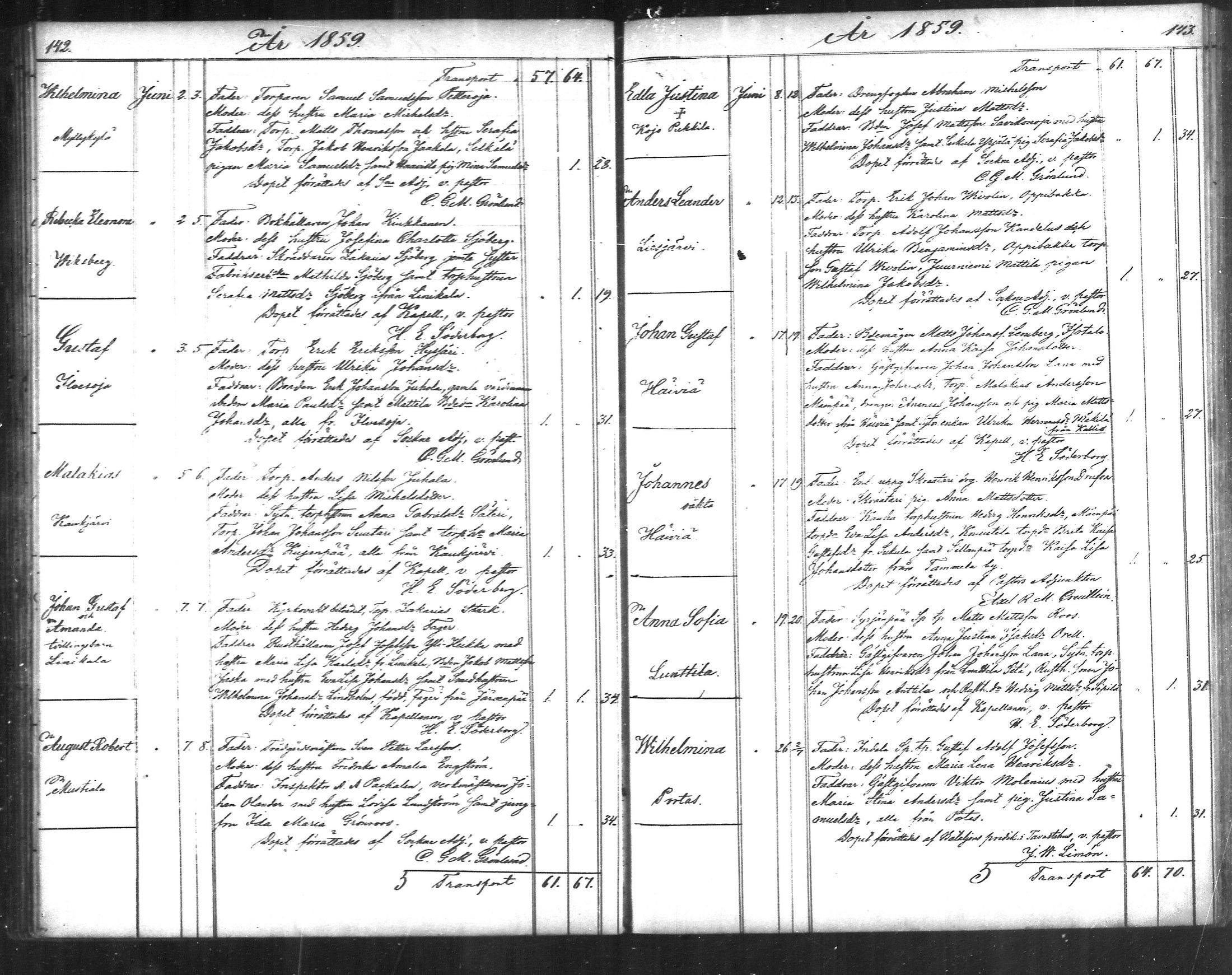 [ ../kirjat/Kirkonkirjat/tammela/syntyneet_1856-1865_mko600-607/kuvat/72.jpg ]