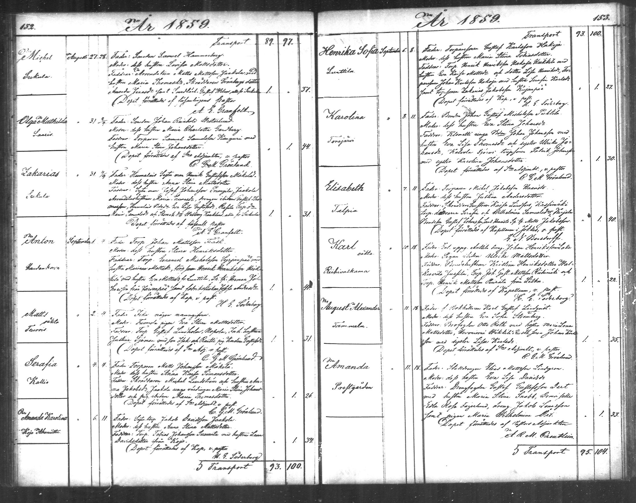 [ ../kirjat/Kirkonkirjat/tammela/syntyneet_1856-1865_mko600-607/kuvat/77.jpg ]