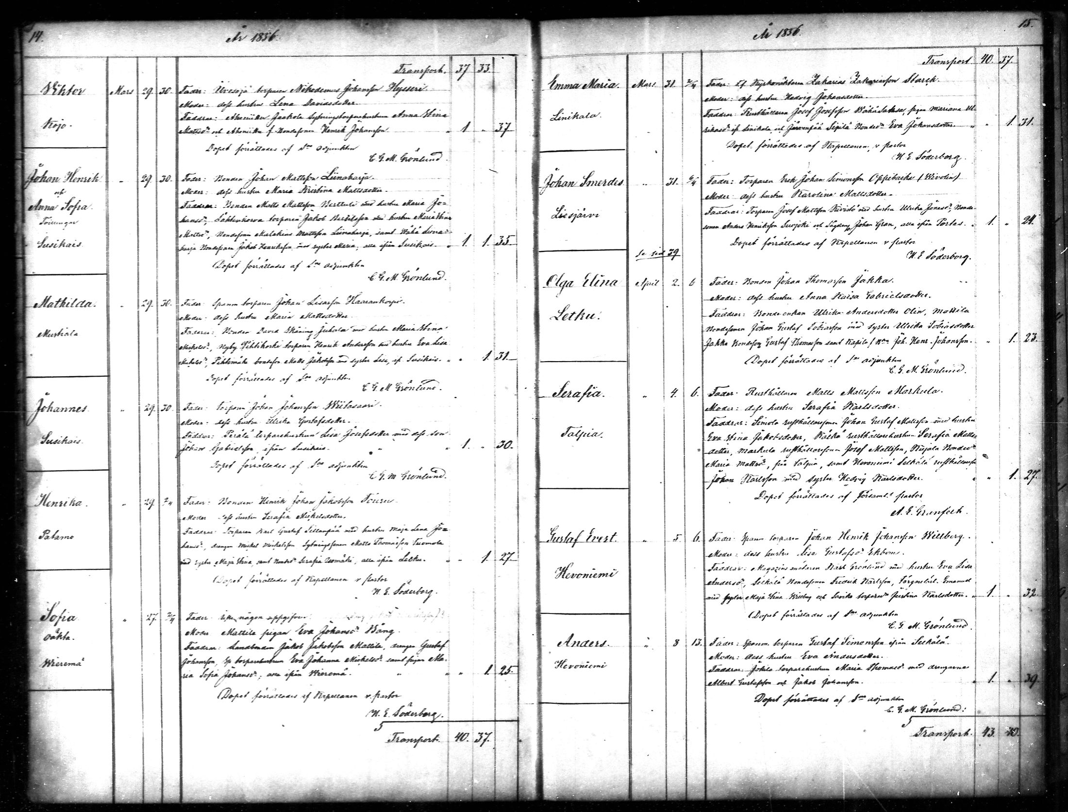 [ ../kirjat/Kirkonkirjat/tammela/syntyneet_1856-1865_mko600-607/kuvat/8.jpg ]