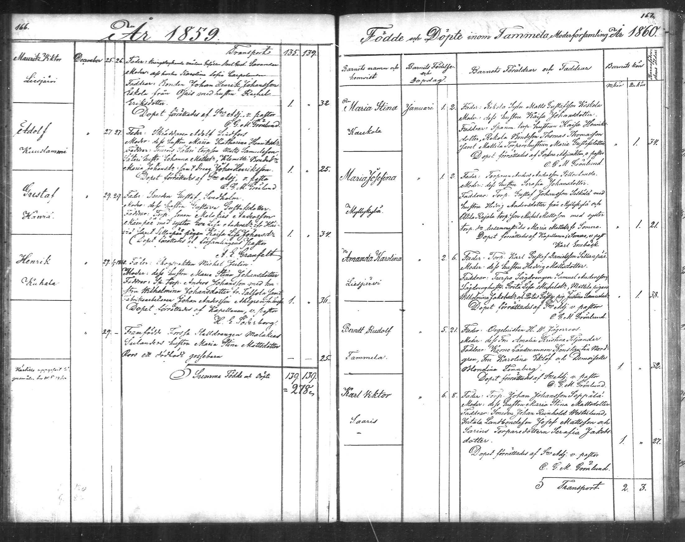 [ ../kirjat/Kirkonkirjat/tammela/syntyneet_1856-1865_mko600-607/kuvat/84.jpg ]