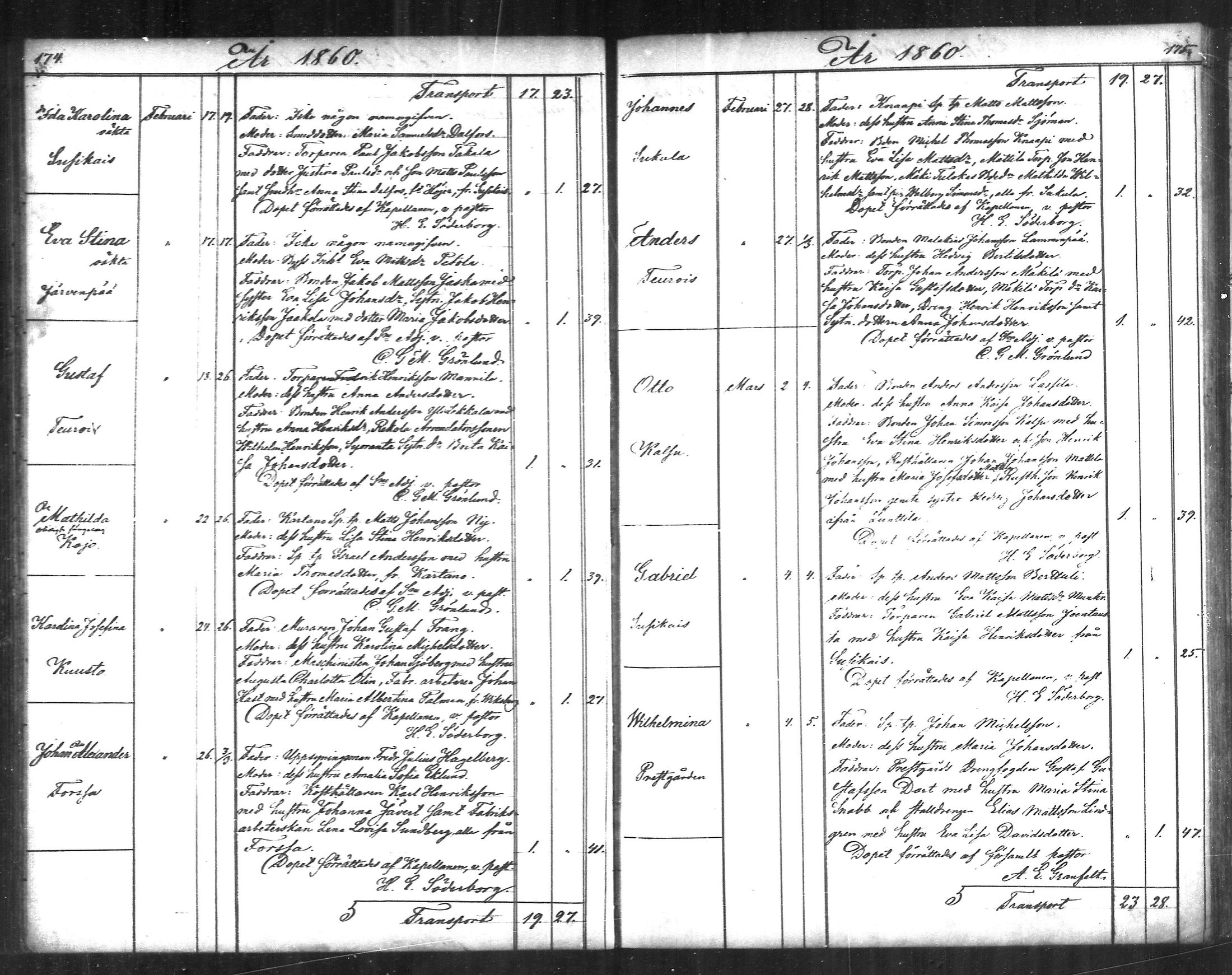 [ ../kirjat/Kirkonkirjat/tammela/syntyneet_1856-1865_mko600-607/kuvat/88.jpg ]
