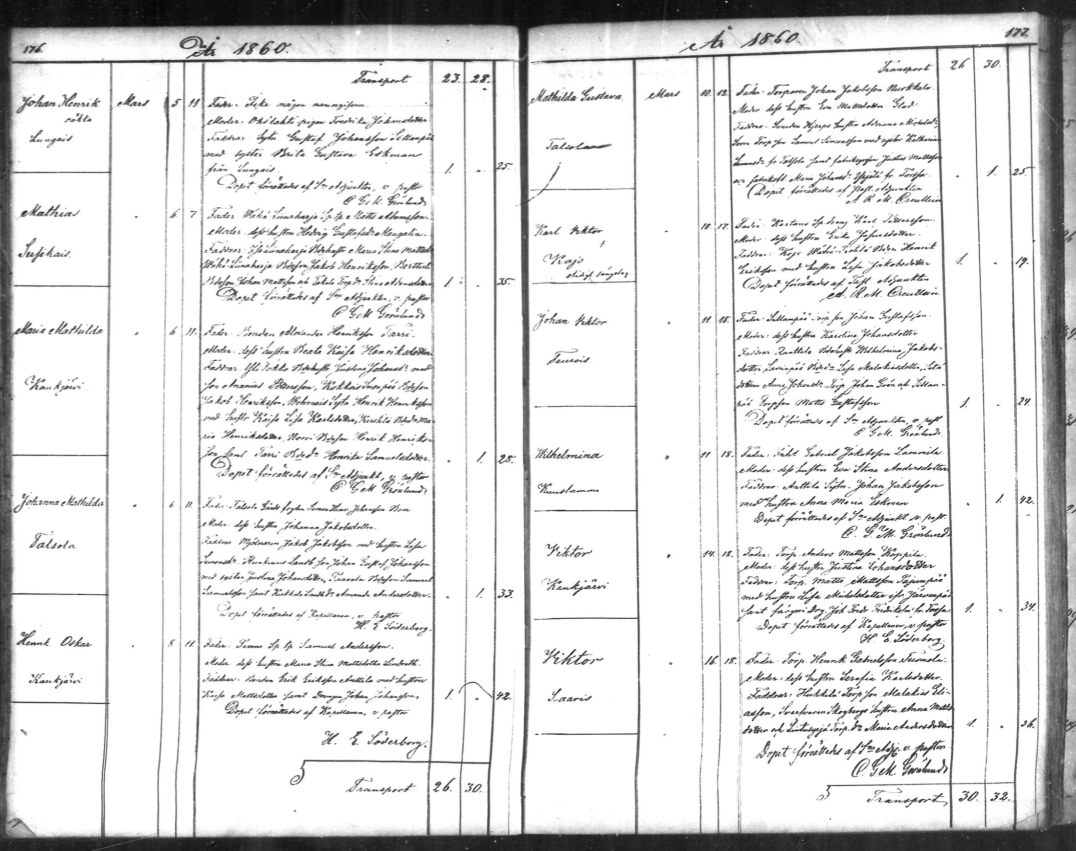 [ ../kirjat/Kirkonkirjat/tammela/syntyneet_1856-1865_mko600-607/kuvat/89.jpg ]
