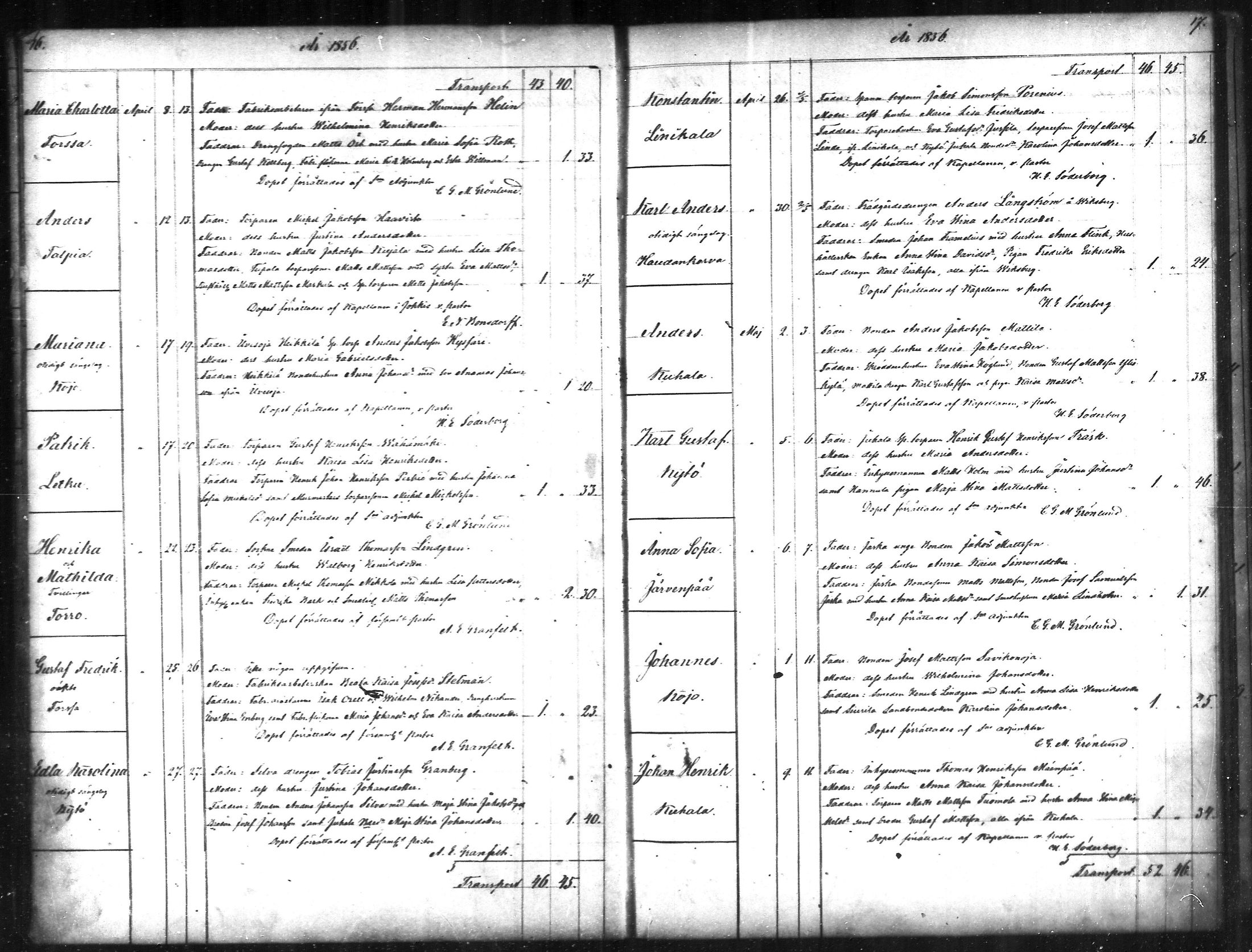 [ ../kirjat/Kirkonkirjat/tammela/syntyneet_1856-1865_mko600-607/kuvat/9.jpg ]