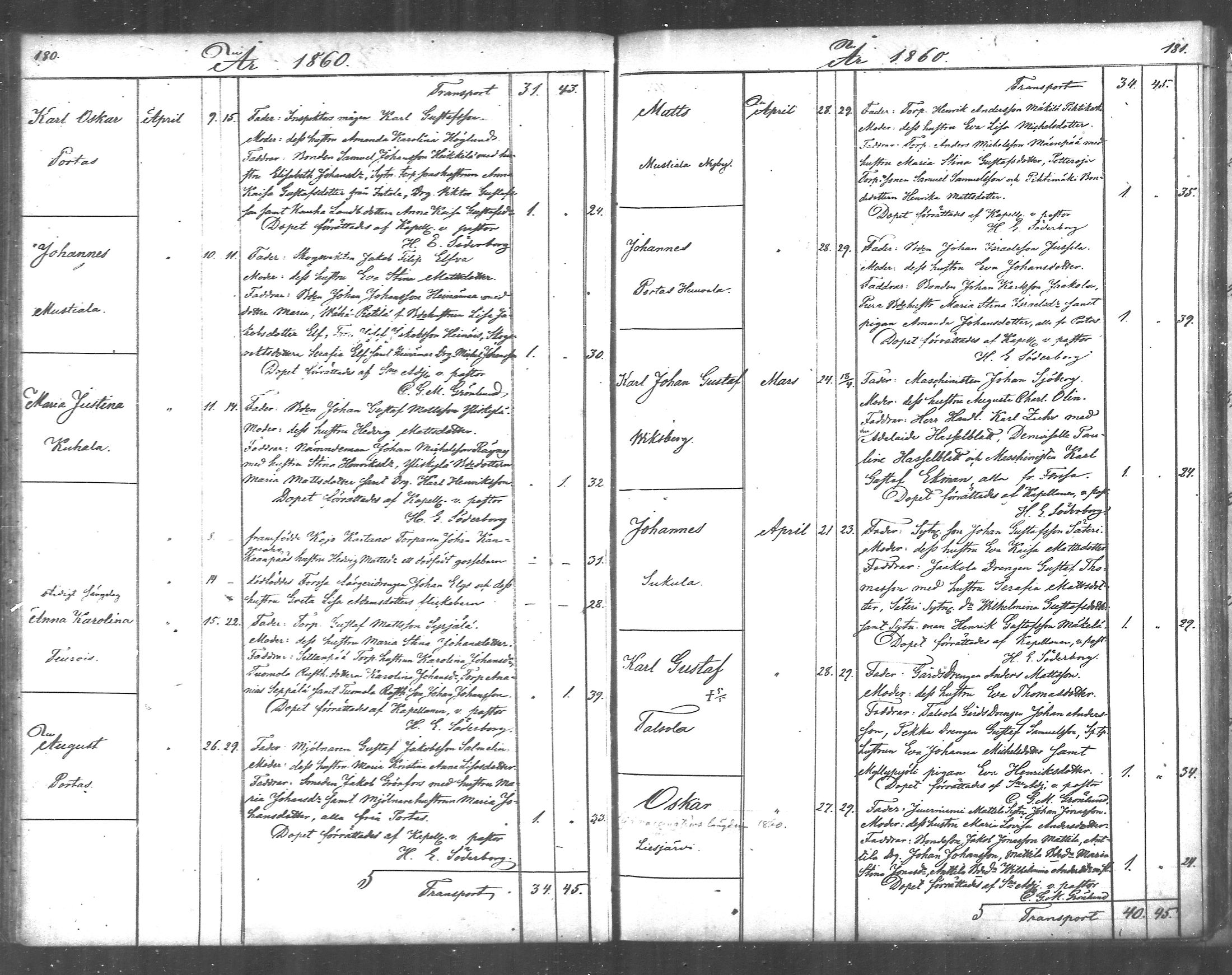 [ ../kirjat/Kirkonkirjat/tammela/syntyneet_1856-1865_mko600-607/kuvat/91.jpg ]