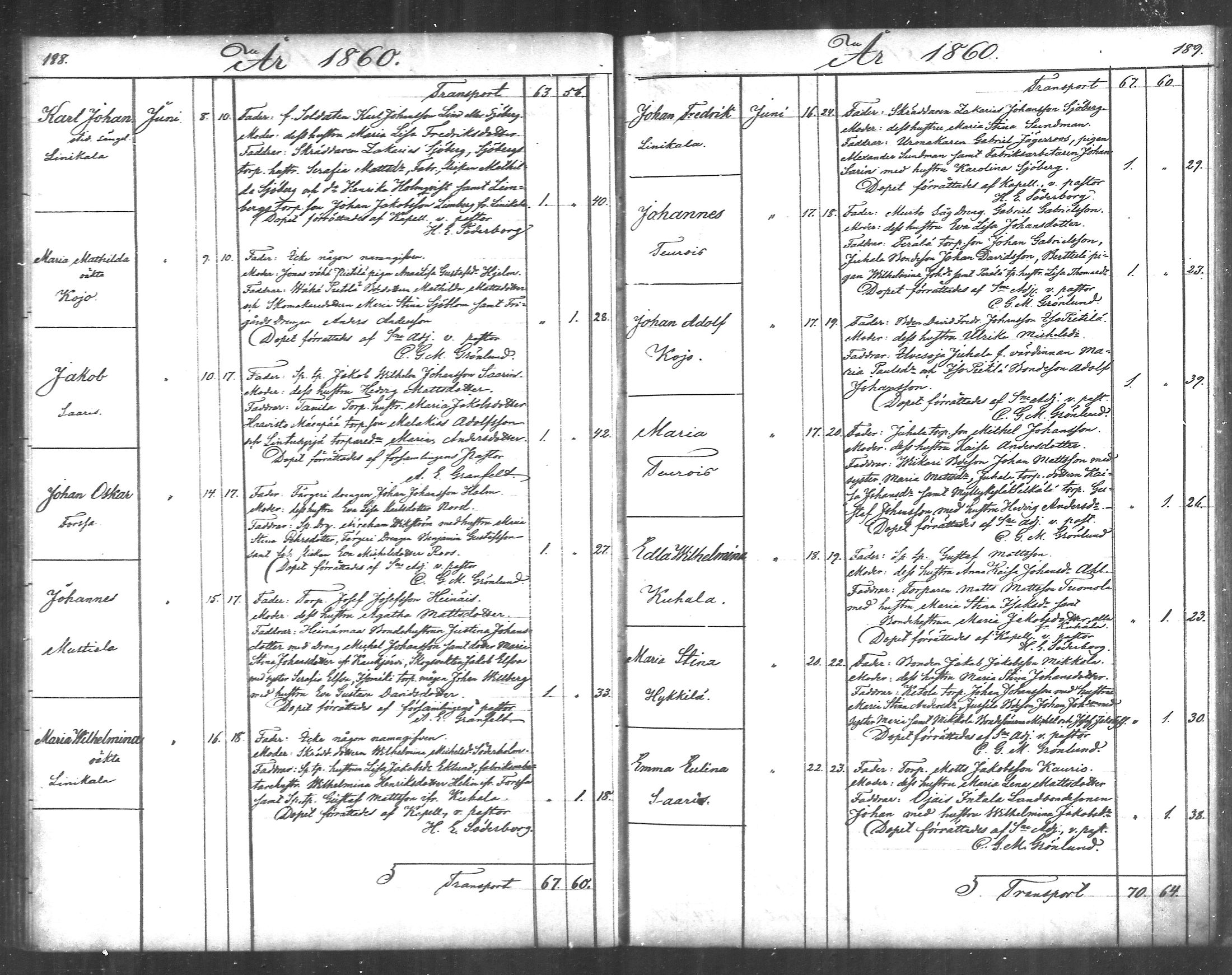 [ ../kirjat/Kirkonkirjat/tammela/syntyneet_1856-1865_mko600-607/kuvat/95.jpg ]