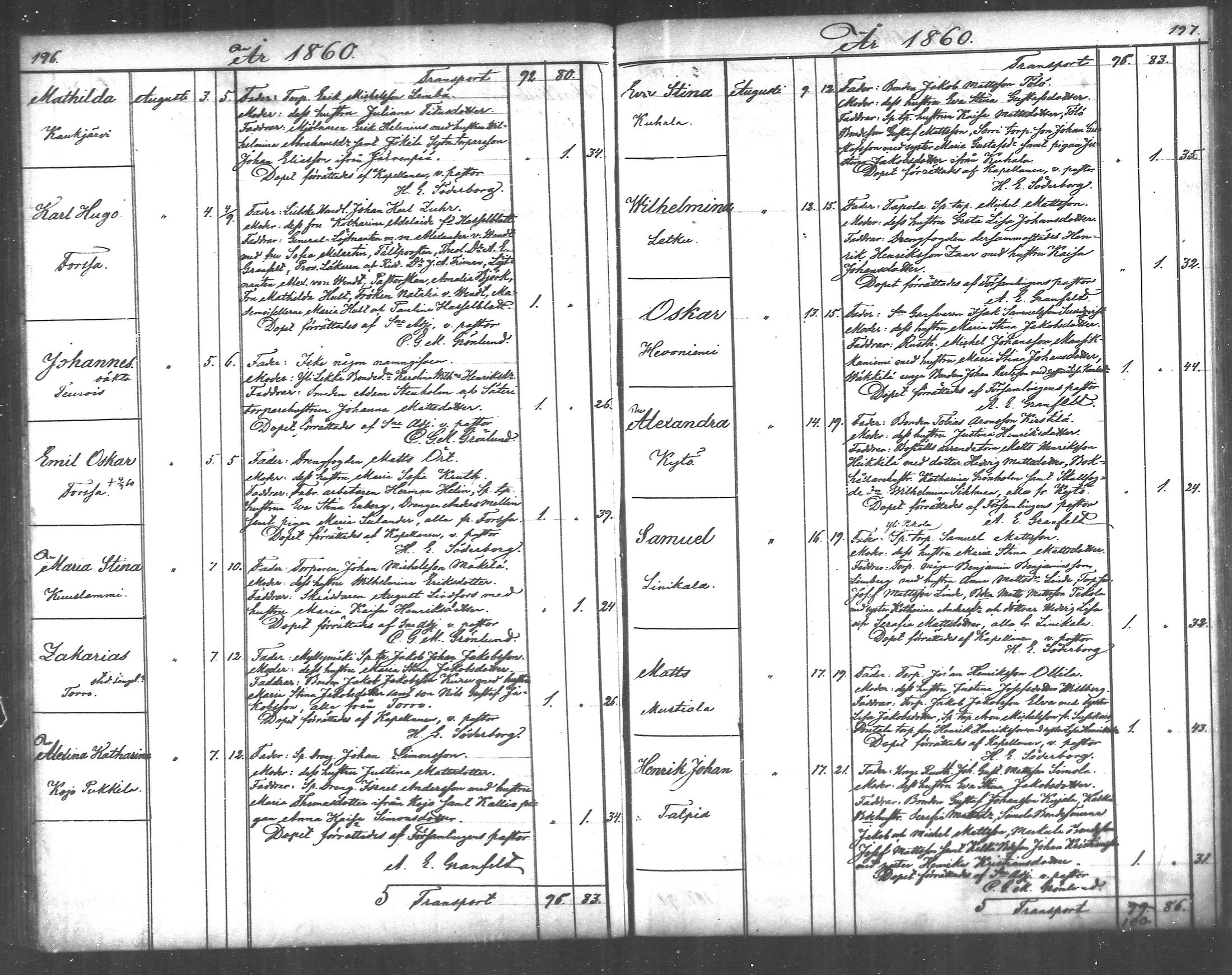 [ ../kirjat/Kirkonkirjat/tammela/syntyneet_1856-1865_mko600-607/kuvat/99.jpg ]