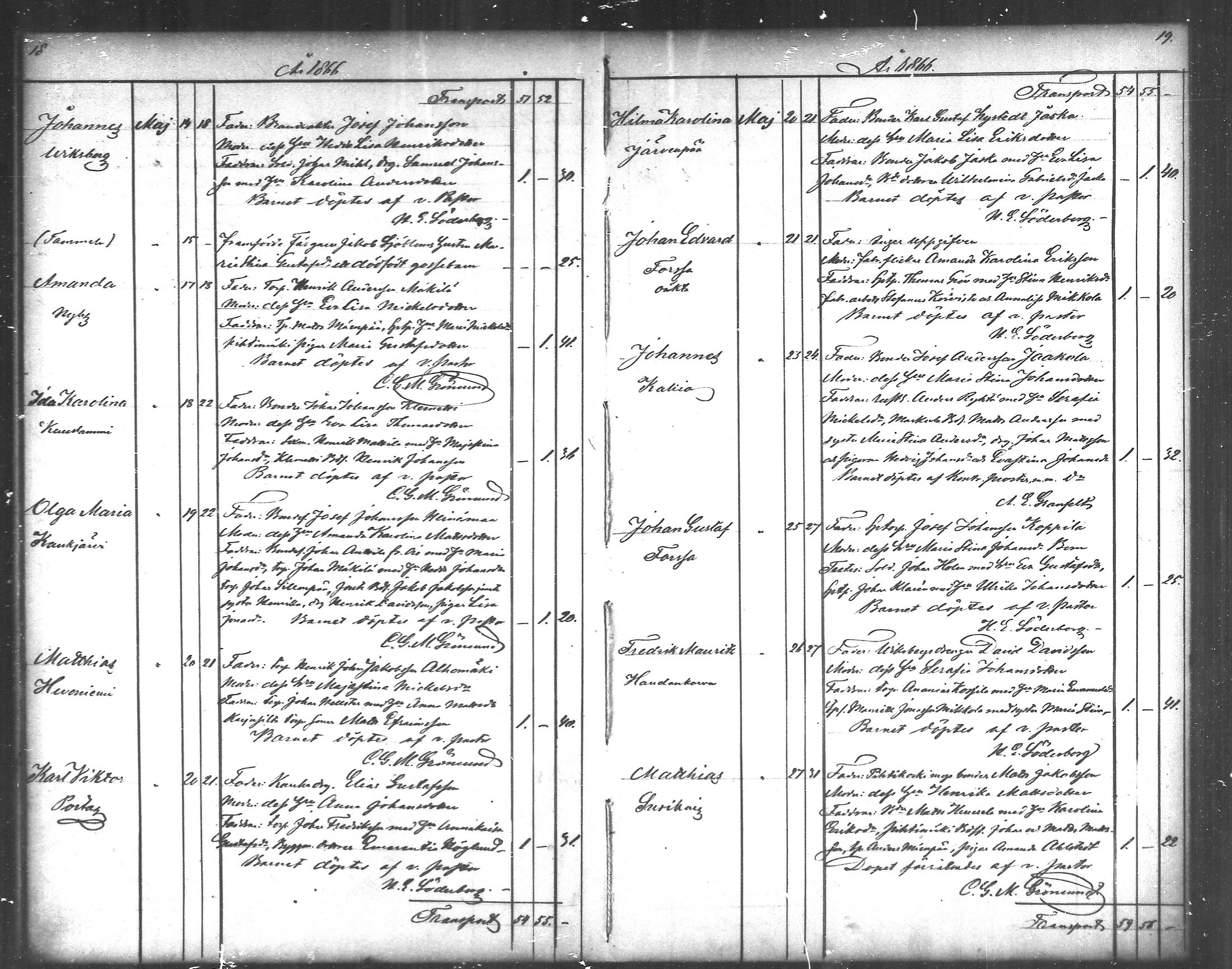 [ ../kirjat/Kirkonkirjat/tammela/syntyneet_1866-1876_mko608-617/kuvat/10.jpg ]