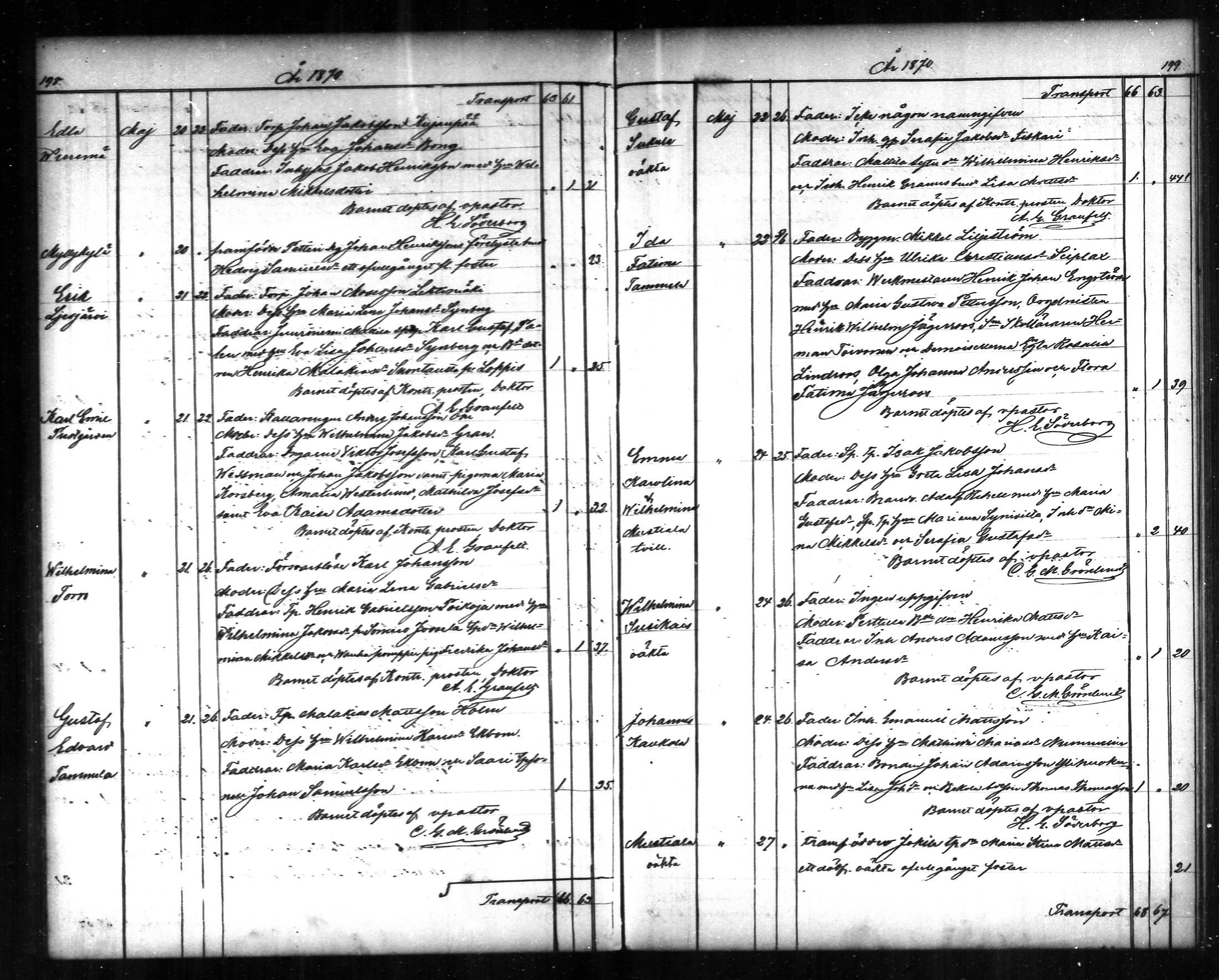 [ ../kirjat/Kirkonkirjat/tammela/syntyneet_1866-1876_mko608-617/kuvat/100.jpg ]