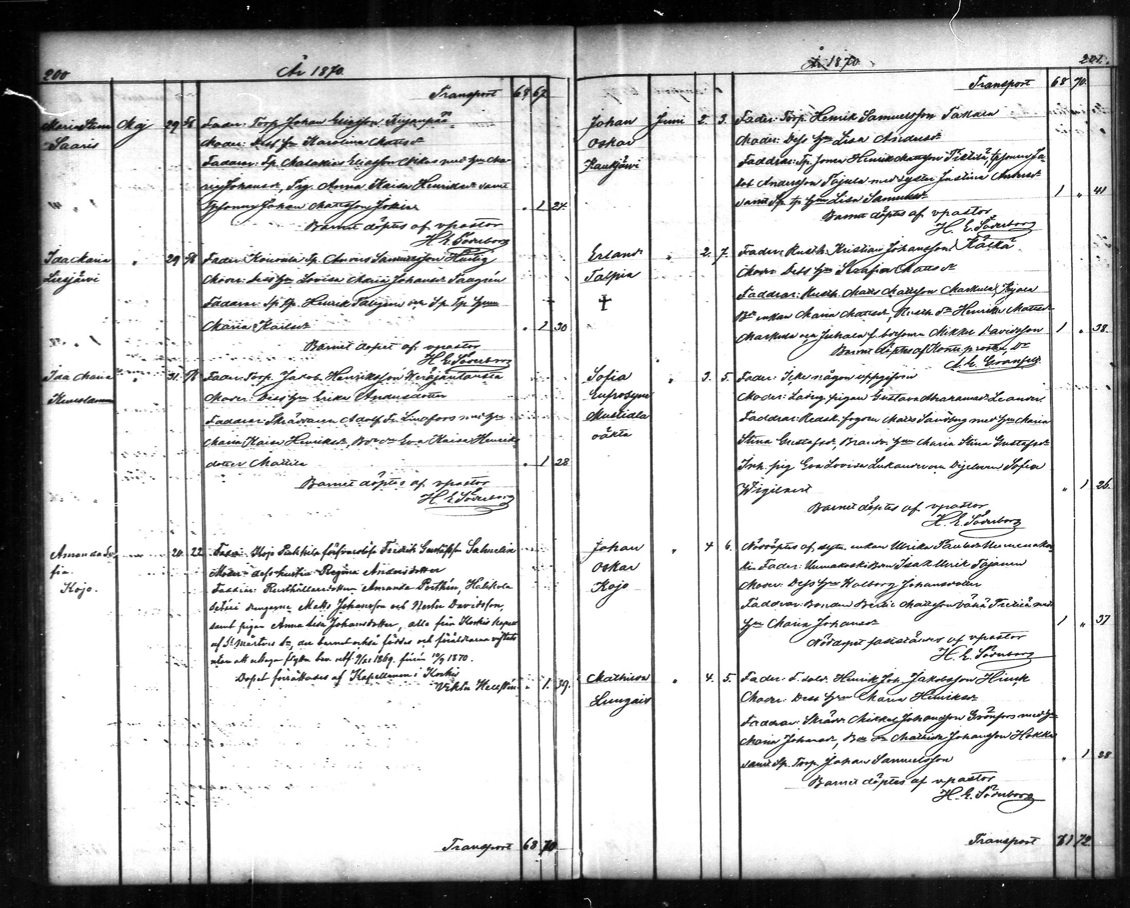 [ ../kirjat/Kirkonkirjat/tammela/syntyneet_1866-1876_mko608-617/kuvat/101.jpg ]