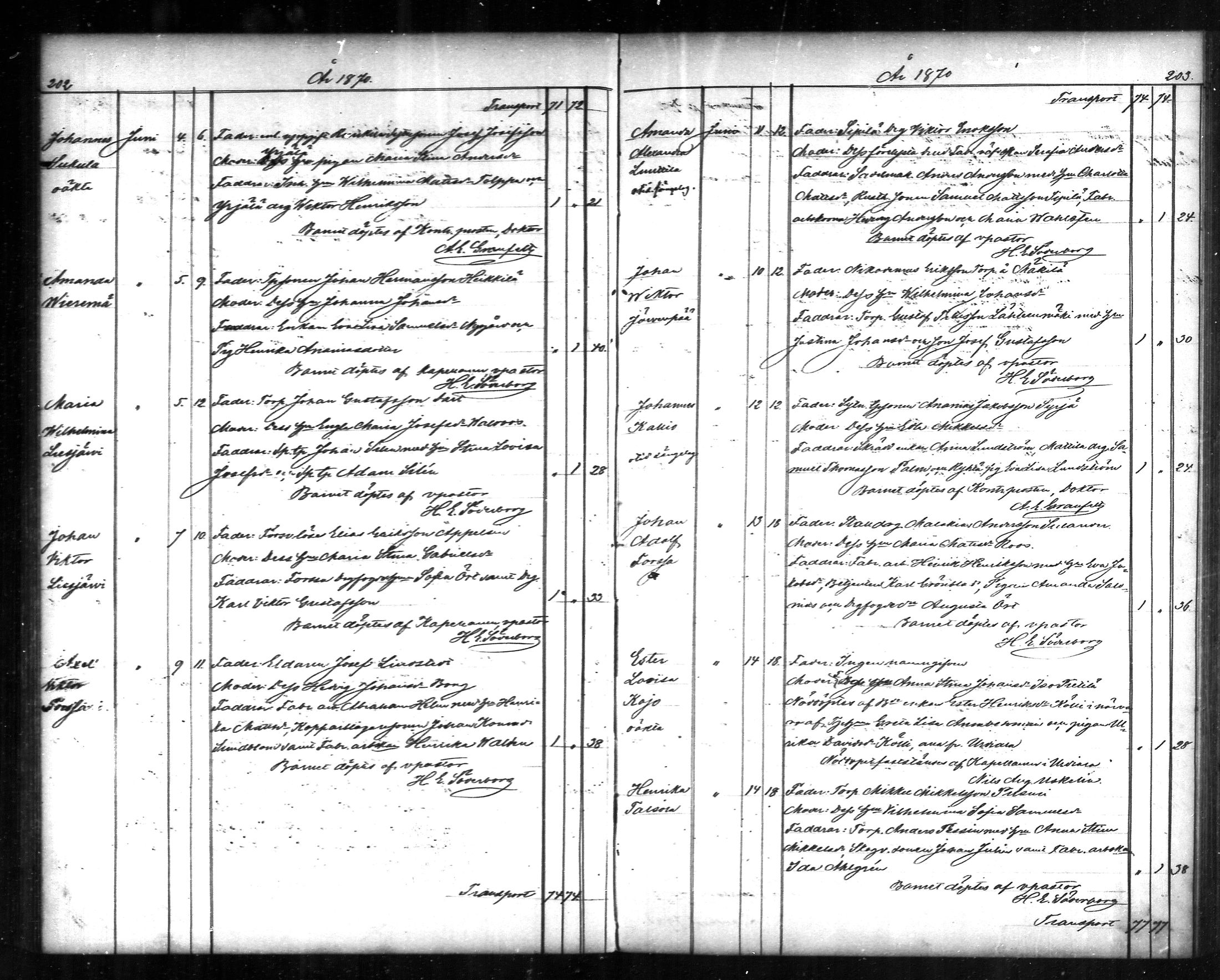[ ../kirjat/Kirkonkirjat/tammela/syntyneet_1866-1876_mko608-617/kuvat/102.jpg ]