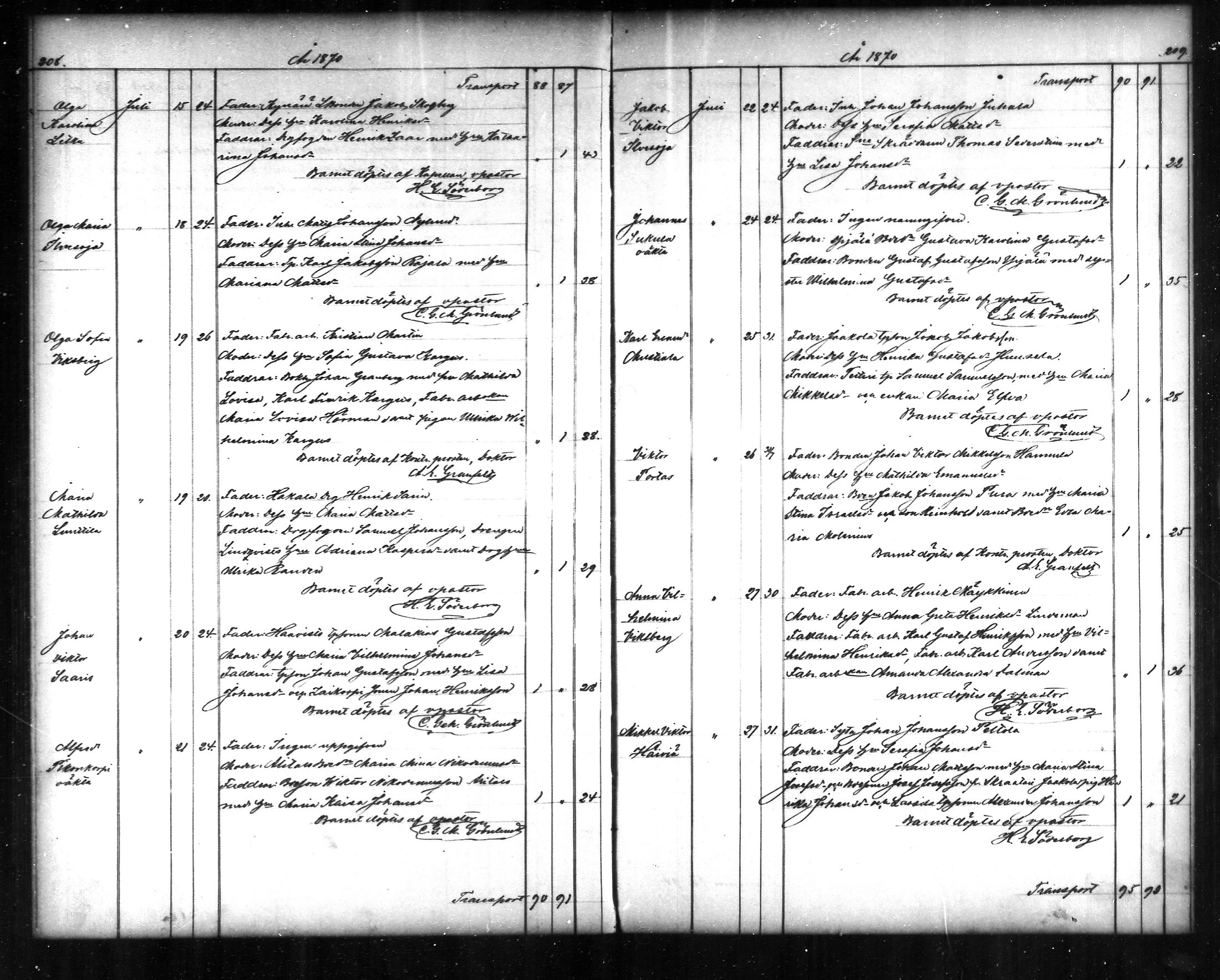 [ ../kirjat/Kirkonkirjat/tammela/syntyneet_1866-1876_mko608-617/kuvat/105.jpg ]