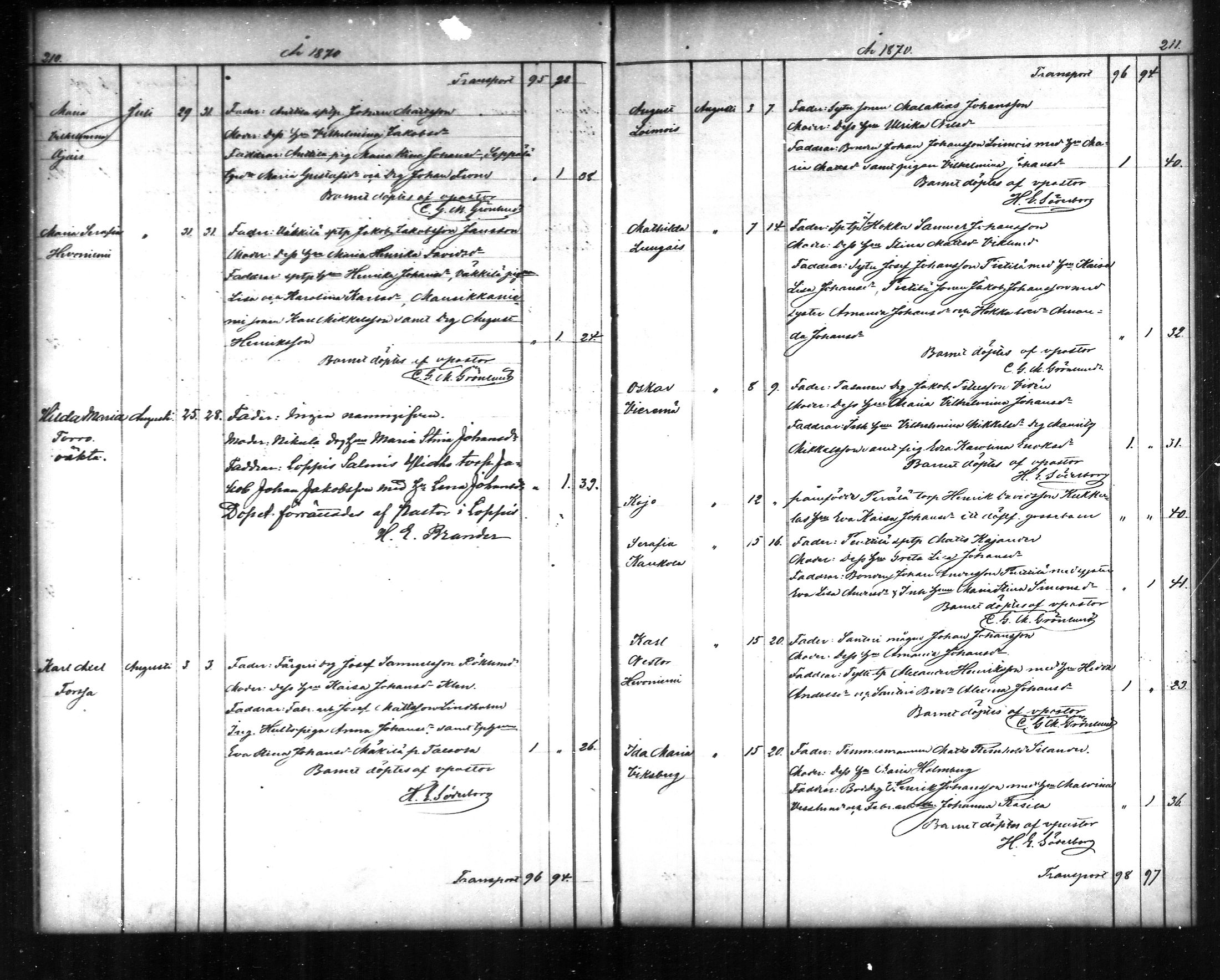 [ ../kirjat/Kirkonkirjat/tammela/syntyneet_1866-1876_mko608-617/kuvat/106.jpg ]