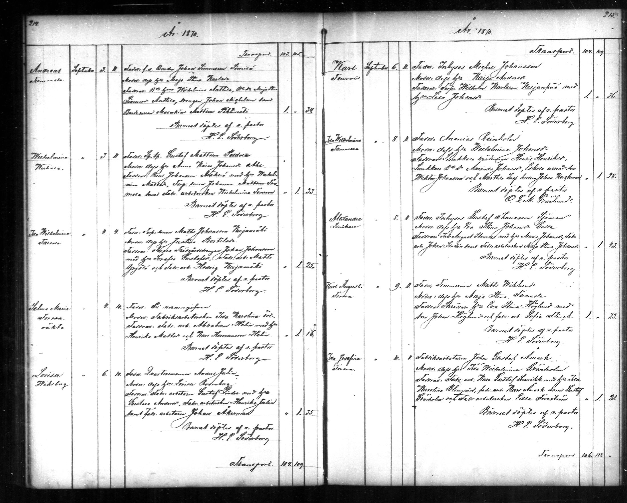 [ ../kirjat/Kirkonkirjat/tammela/syntyneet_1866-1876_mko608-617/kuvat/108.jpg ]
