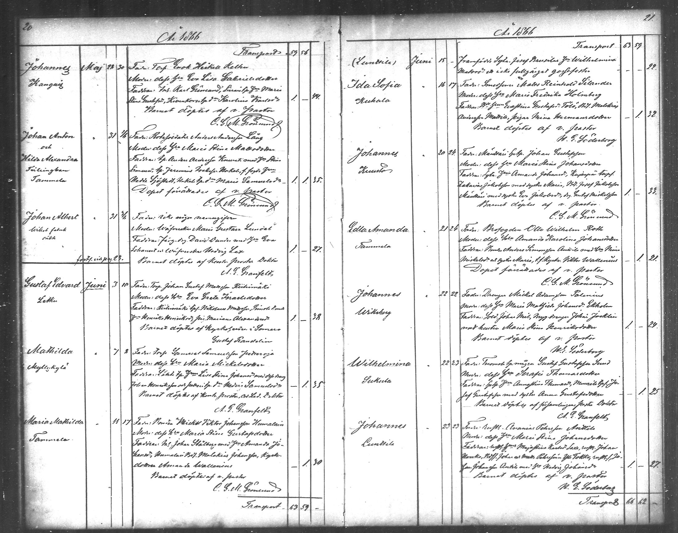 [ ../kirjat/Kirkonkirjat/tammela/syntyneet_1866-1876_mko608-617/kuvat/11.jpg ]