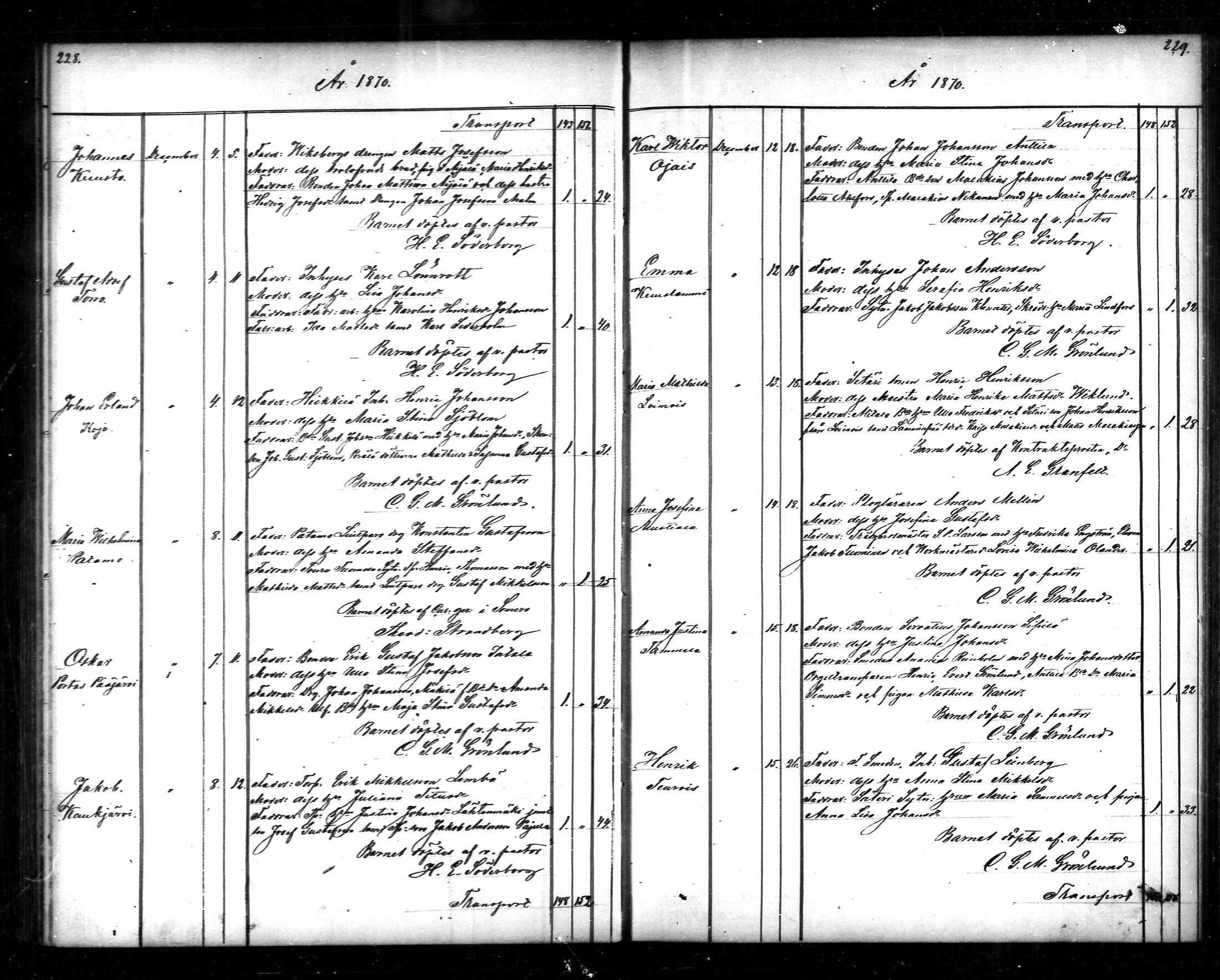 [ ../kirjat/Kirkonkirjat/tammela/syntyneet_1866-1876_mko608-617/kuvat/115.jpg ]