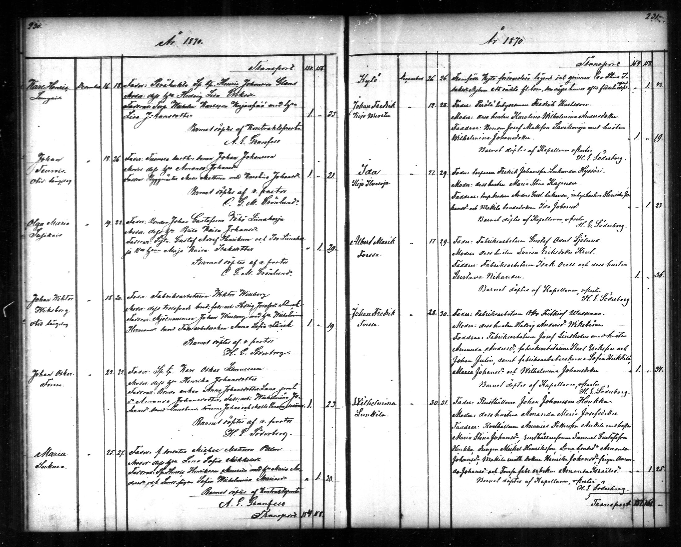[ ../kirjat/Kirkonkirjat/tammela/syntyneet_1866-1876_mko608-617/kuvat/116.jpg ]