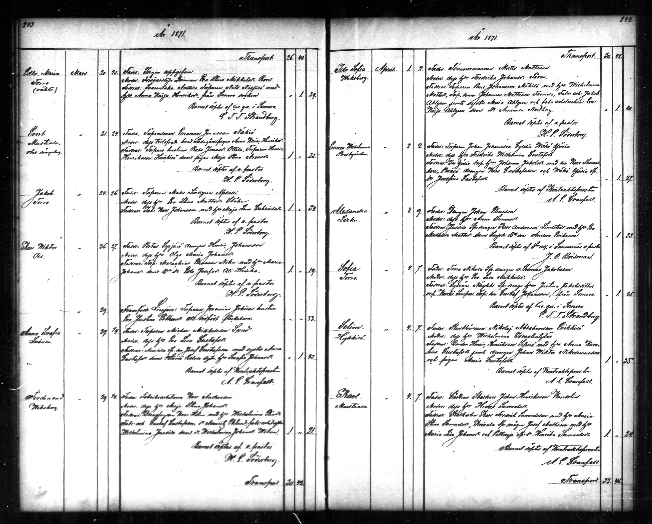 [ ../kirjat/Kirkonkirjat/tammela/syntyneet_1866-1876_mko608-617/kuvat/123.jpg ]