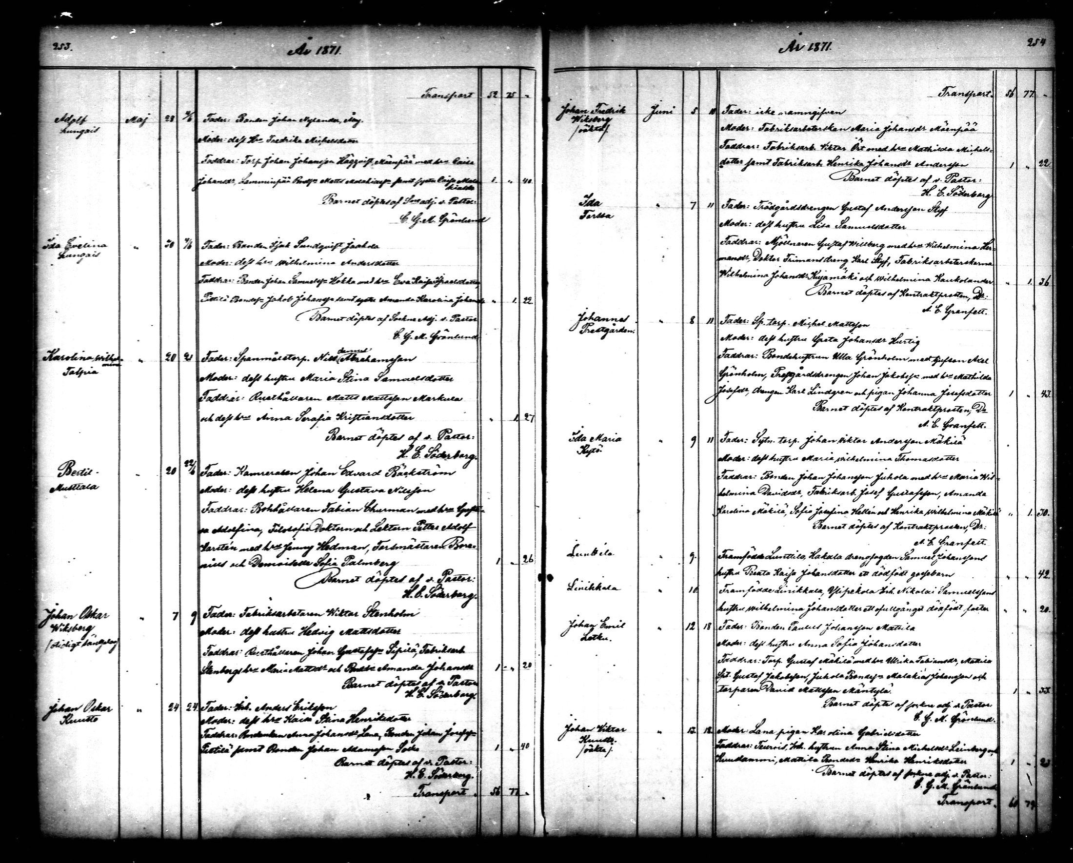 [ ../kirjat/Kirkonkirjat/tammela/syntyneet_1866-1876_mko608-617/kuvat/128.jpg ]