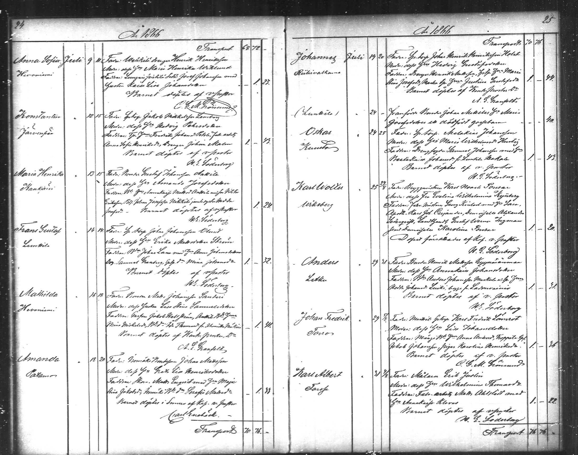 [ ../kirjat/Kirkonkirjat/tammela/syntyneet_1866-1876_mko608-617/kuvat/13.jpg ]