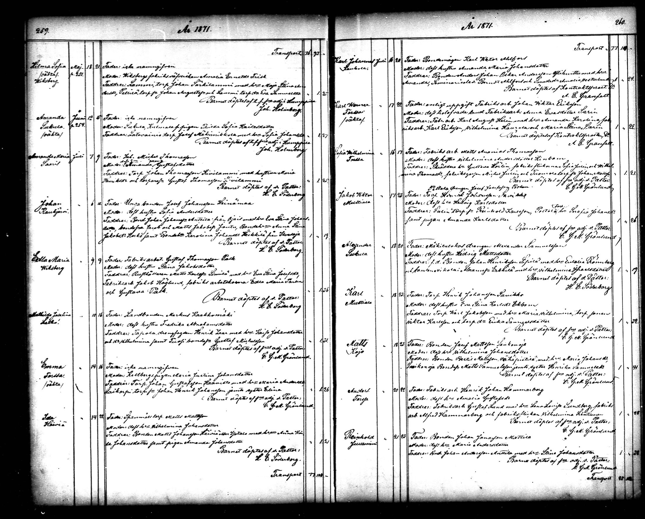 [ ../kirjat/Kirkonkirjat/tammela/syntyneet_1866-1876_mko608-617/kuvat/131.jpg ]