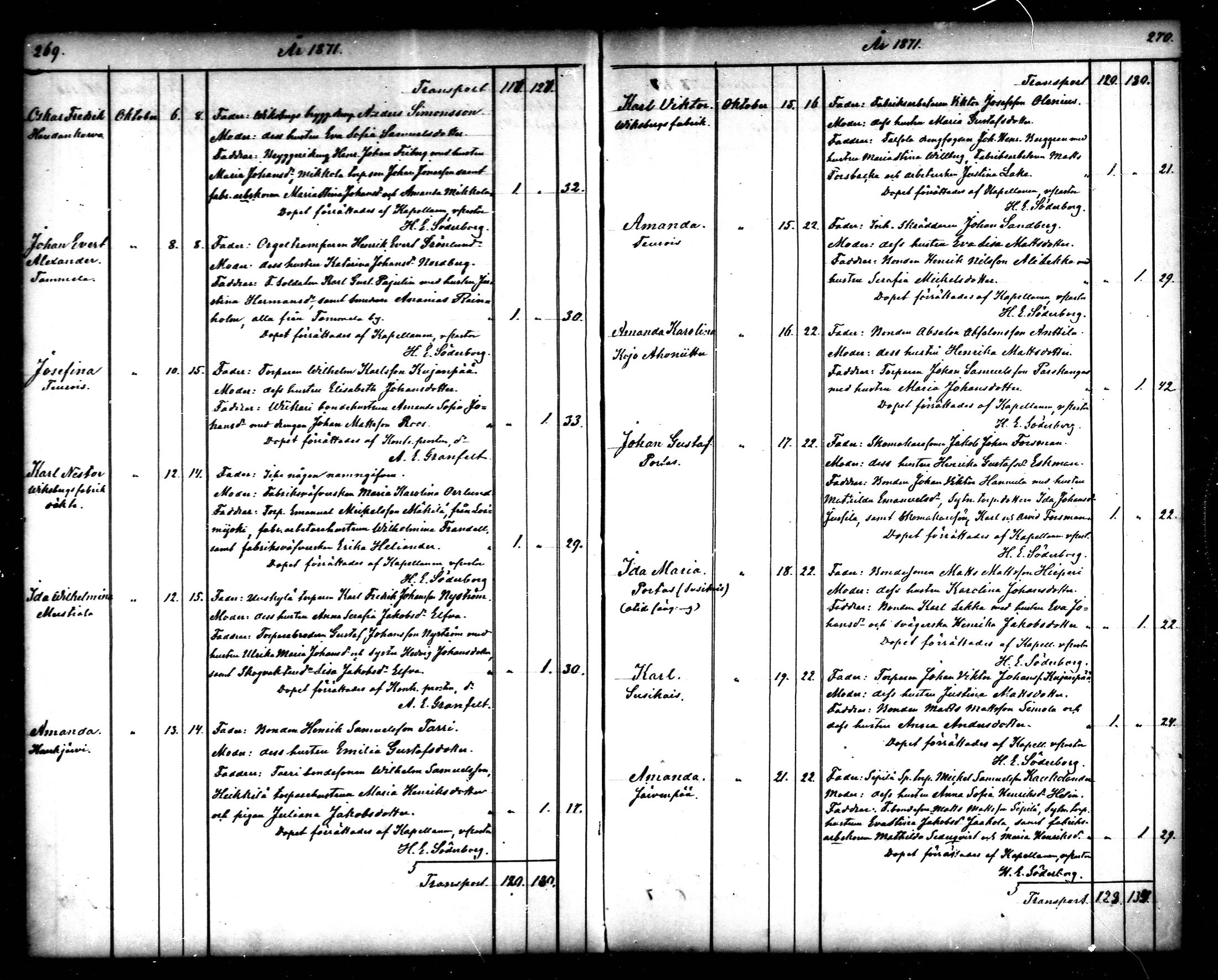 [ ../kirjat/Kirkonkirjat/tammela/syntyneet_1866-1876_mko608-617/kuvat/136.jpg ]