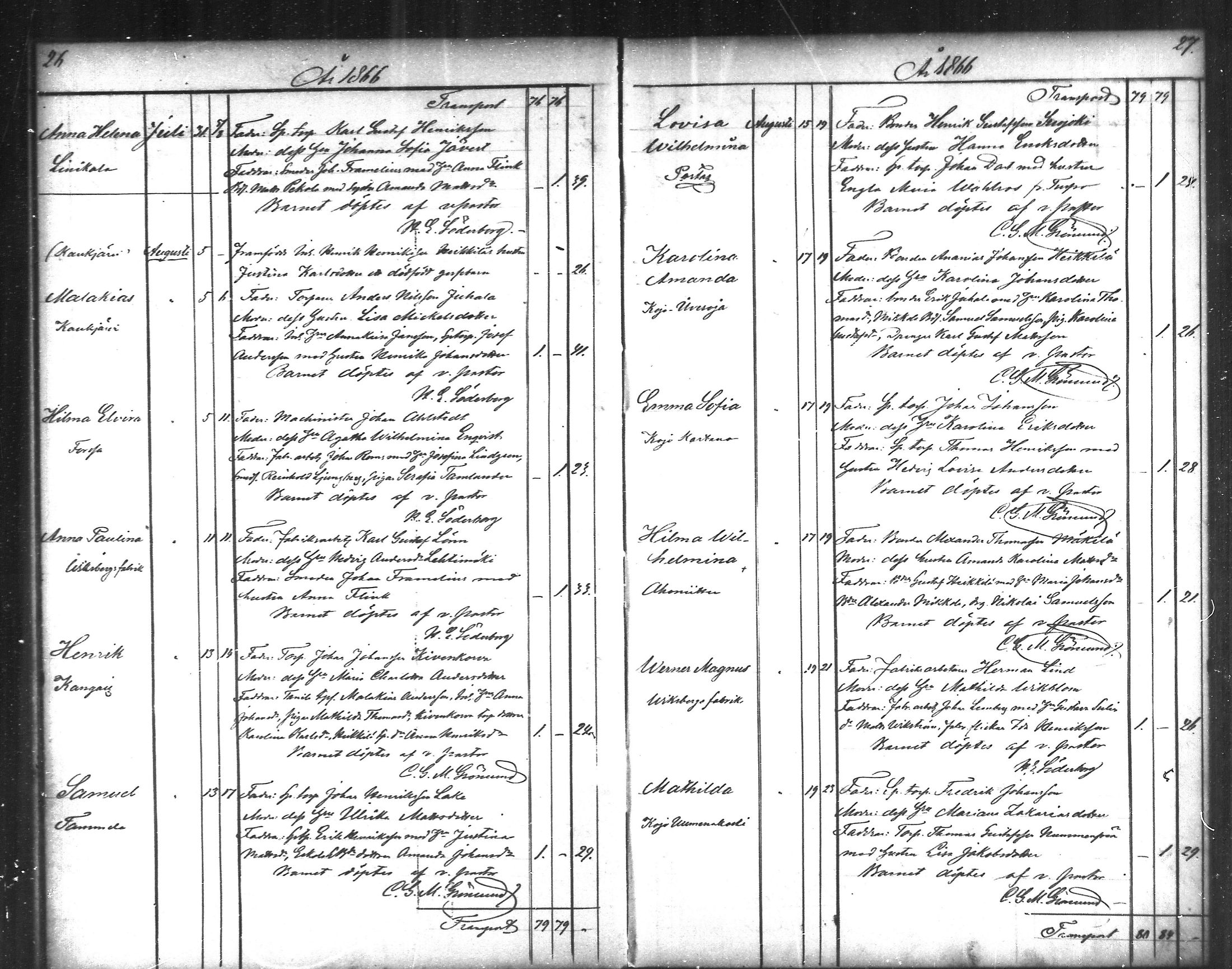 [ ../kirjat/Kirkonkirjat/tammela/syntyneet_1866-1876_mko608-617/kuvat/14.jpg ]