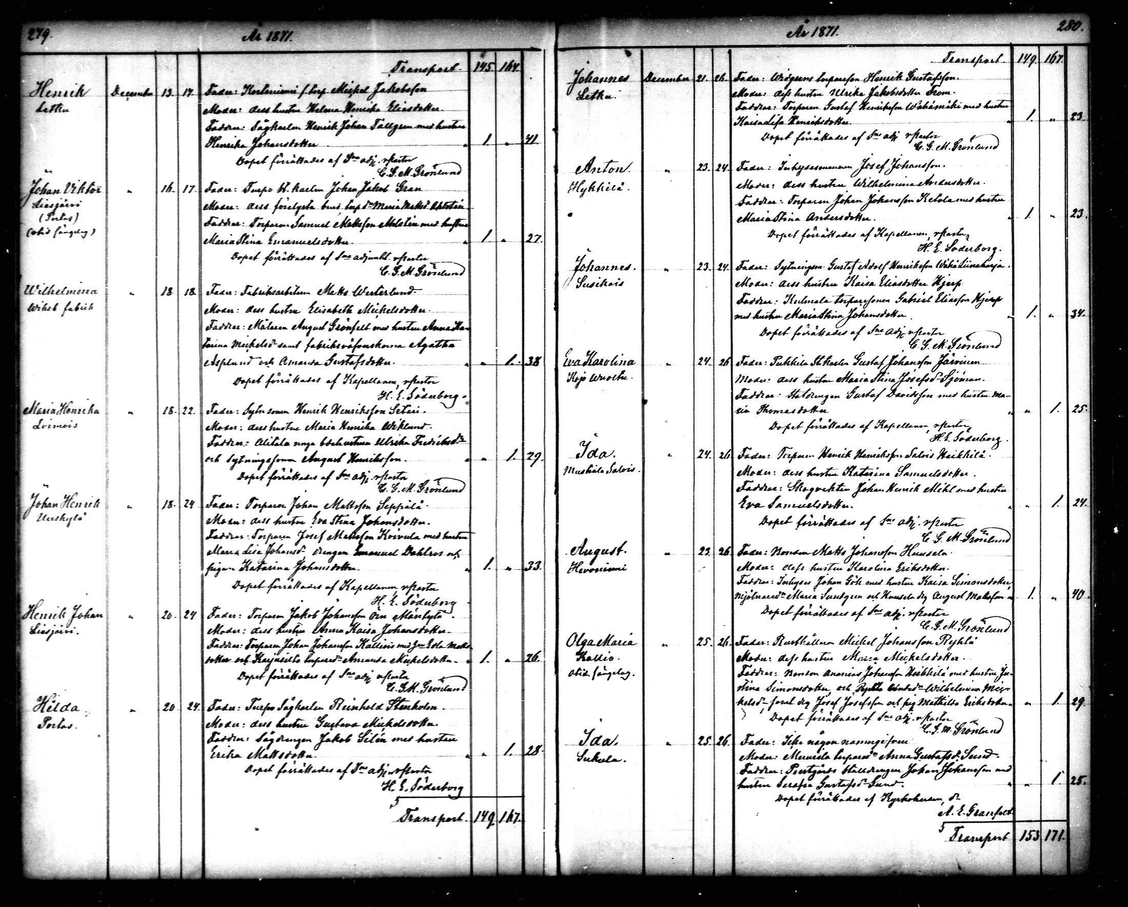 [ ../kirjat/Kirkonkirjat/tammela/syntyneet_1866-1876_mko608-617/kuvat/141.jpg ]
