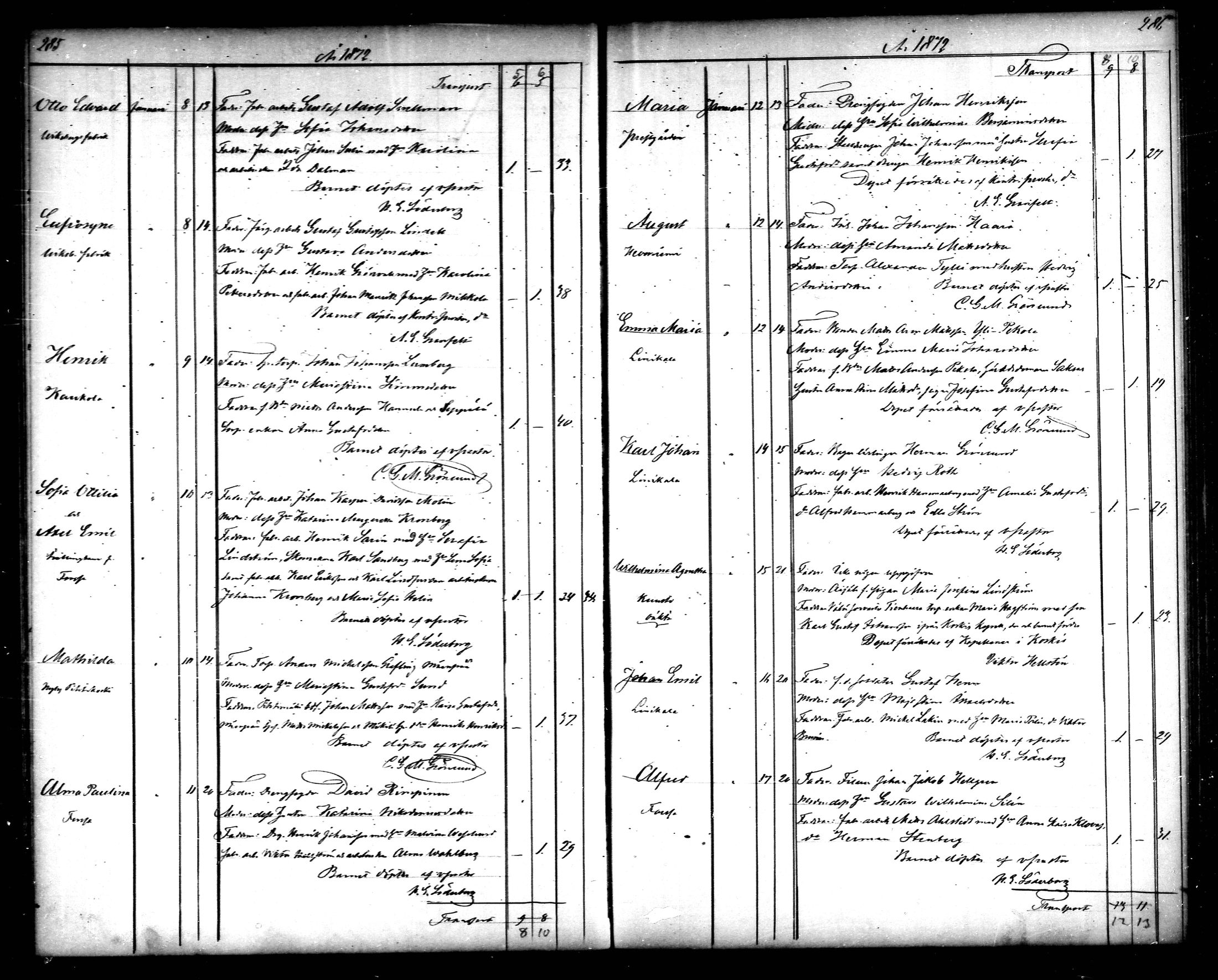 [ ../kirjat/Kirkonkirjat/tammela/syntyneet_1866-1876_mko608-617/kuvat/144.jpg ]
