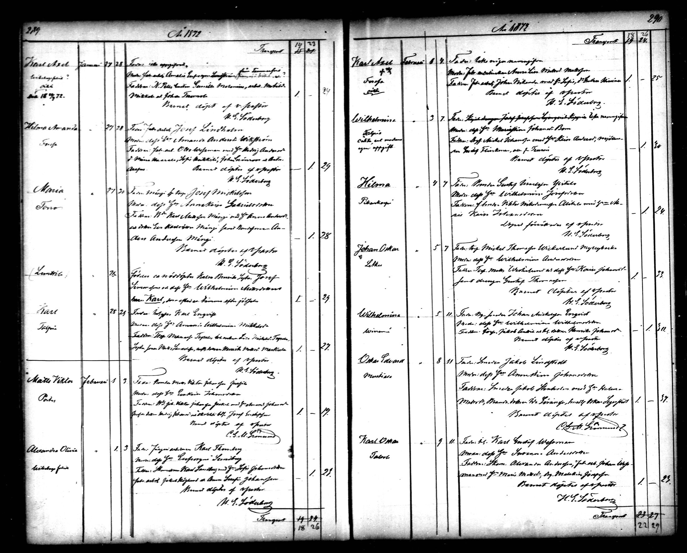 [ ../kirjat/Kirkonkirjat/tammela/syntyneet_1866-1876_mko608-617/kuvat/146.jpg ]