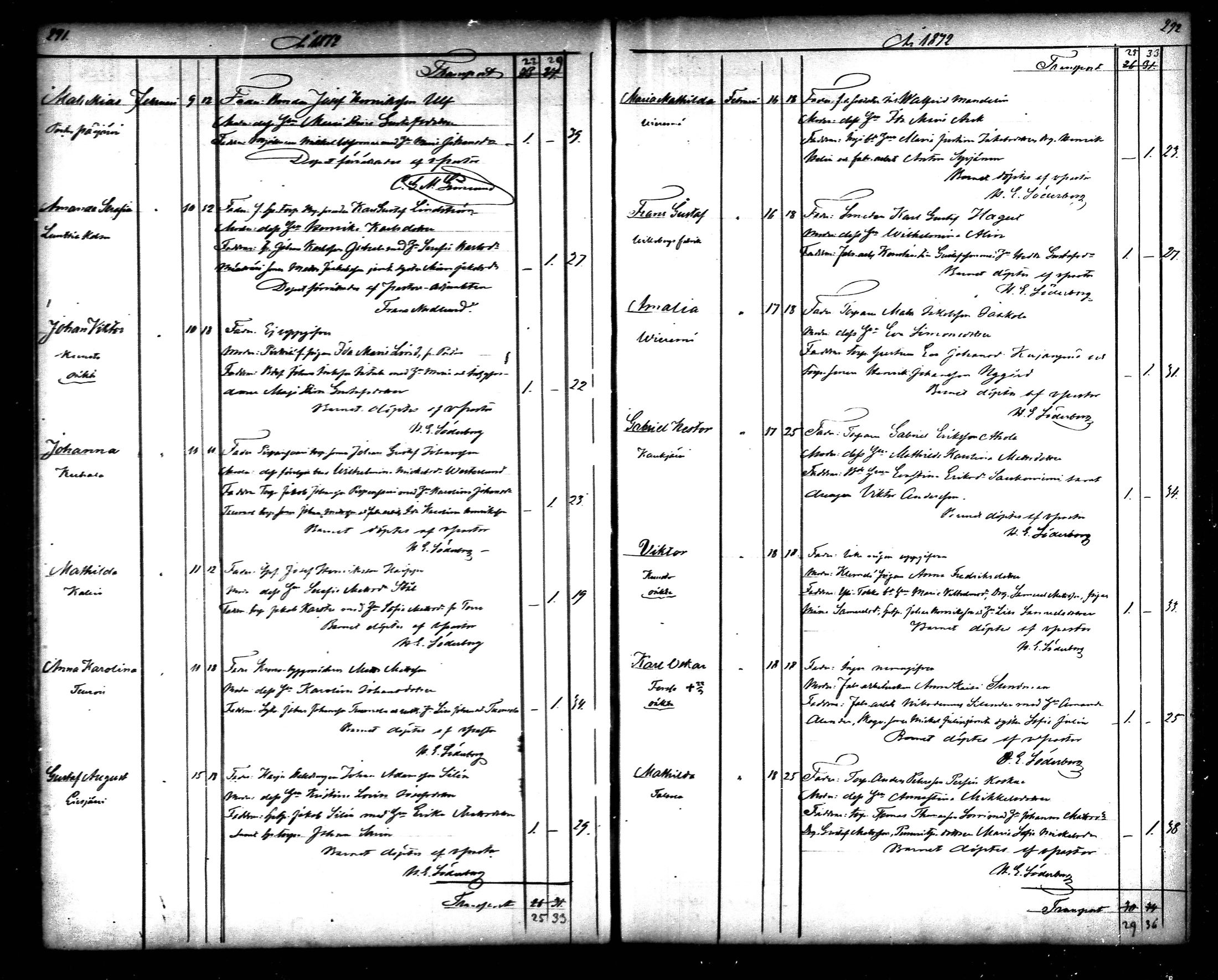 [ ../kirjat/Kirkonkirjat/tammela/syntyneet_1866-1876_mko608-617/kuvat/147.jpg ]