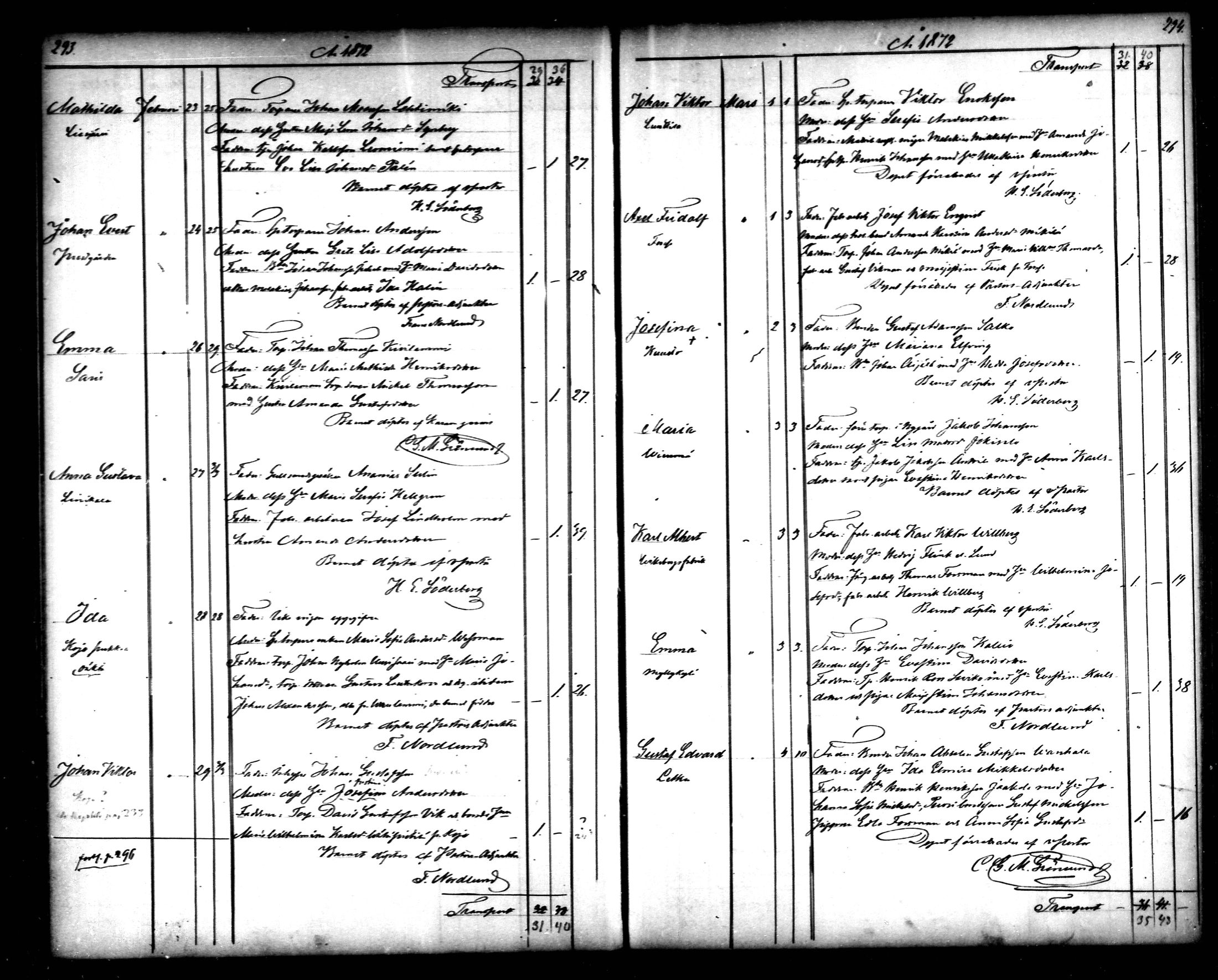 [ ../kirjat/Kirkonkirjat/tammela/syntyneet_1866-1876_mko608-617/kuvat/148.jpg ]
