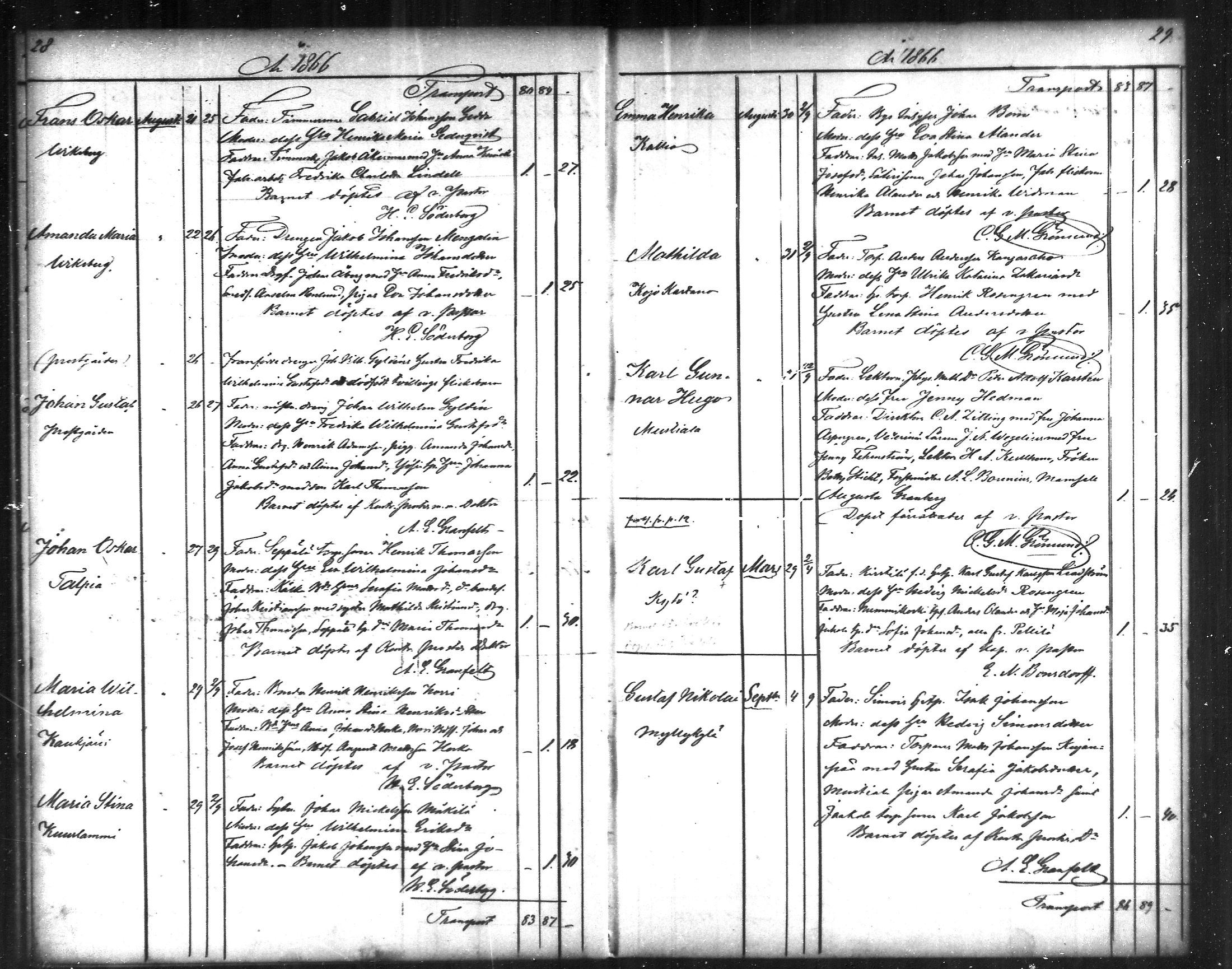 [ ../kirjat/Kirkonkirjat/tammela/syntyneet_1866-1876_mko608-617/kuvat/15.jpg ]