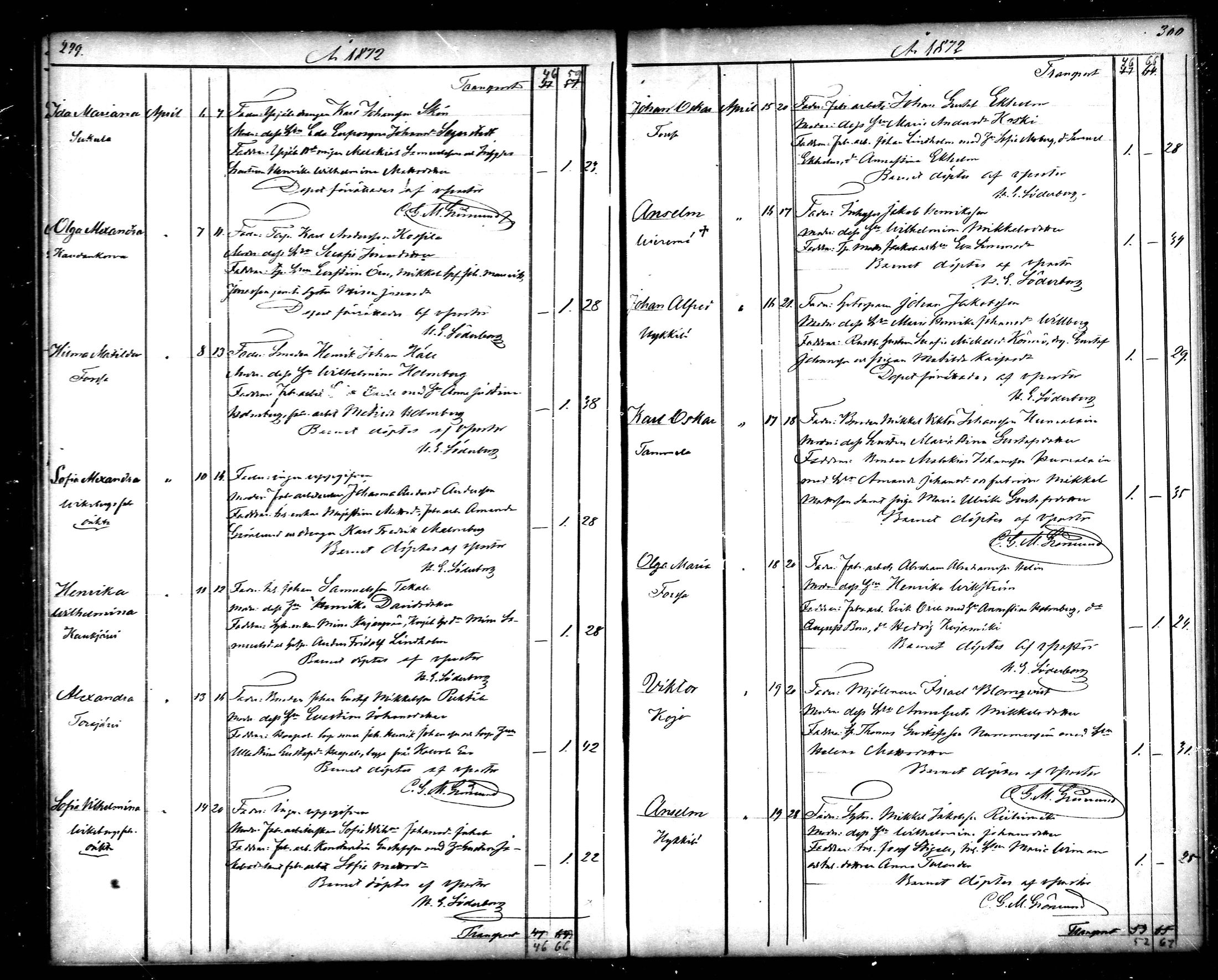 [ ../kirjat/Kirkonkirjat/tammela/syntyneet_1866-1876_mko608-617/kuvat/151.jpg ]