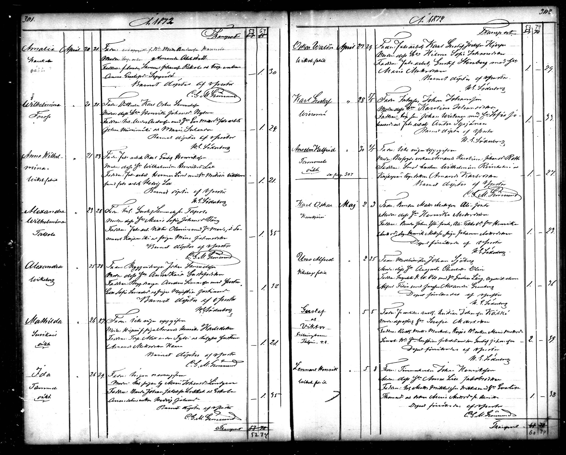 [ ../kirjat/Kirkonkirjat/tammela/syntyneet_1866-1876_mko608-617/kuvat/152.jpg ]