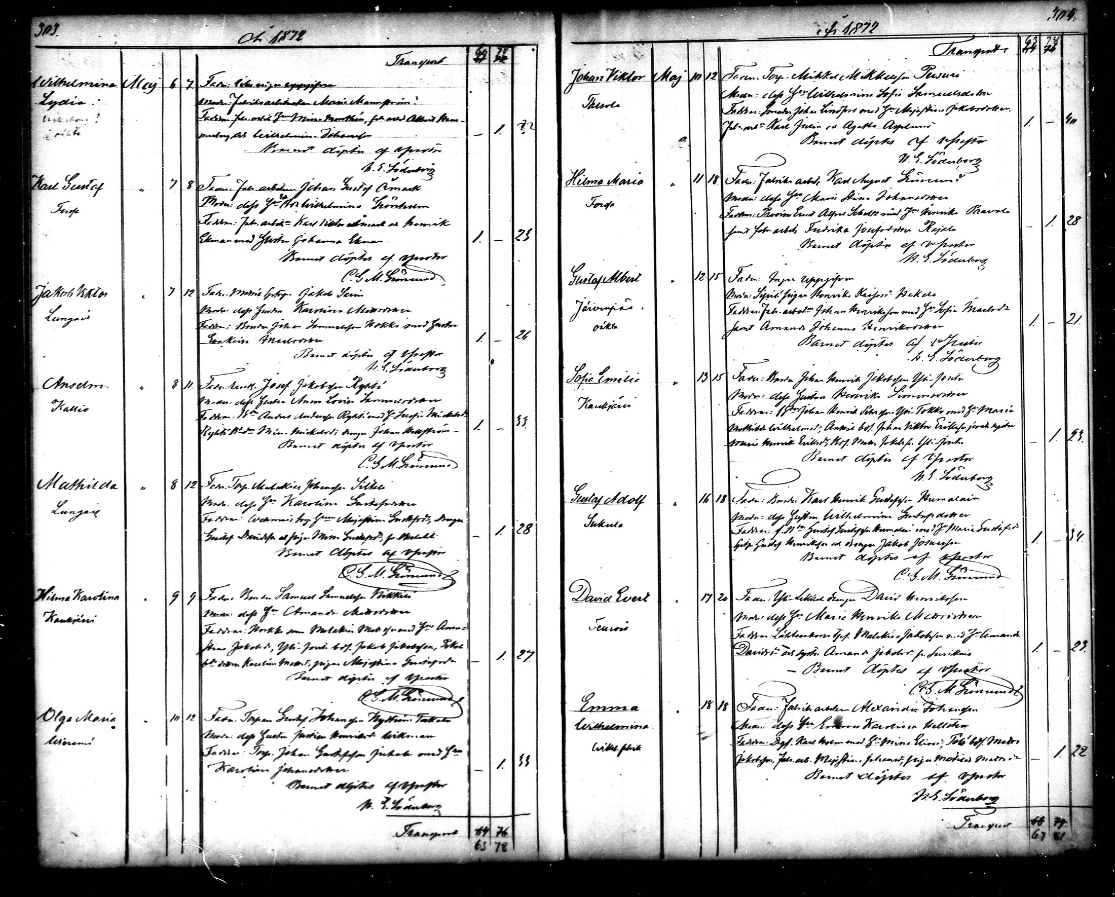 [ ../kirjat/Kirkonkirjat/tammela/syntyneet_1866-1876_mko608-617/kuvat/153.jpg ]