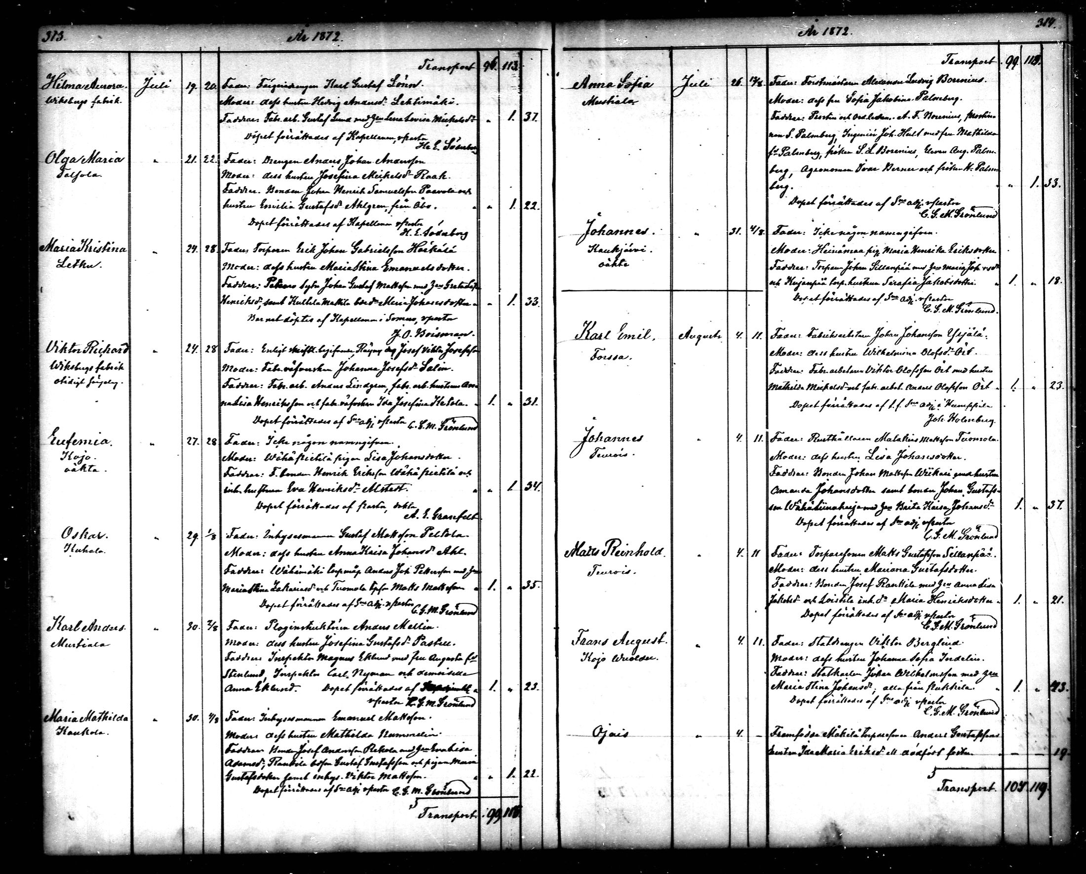 [ ../kirjat/Kirkonkirjat/tammela/syntyneet_1866-1876_mko608-617/kuvat/158.jpg ]