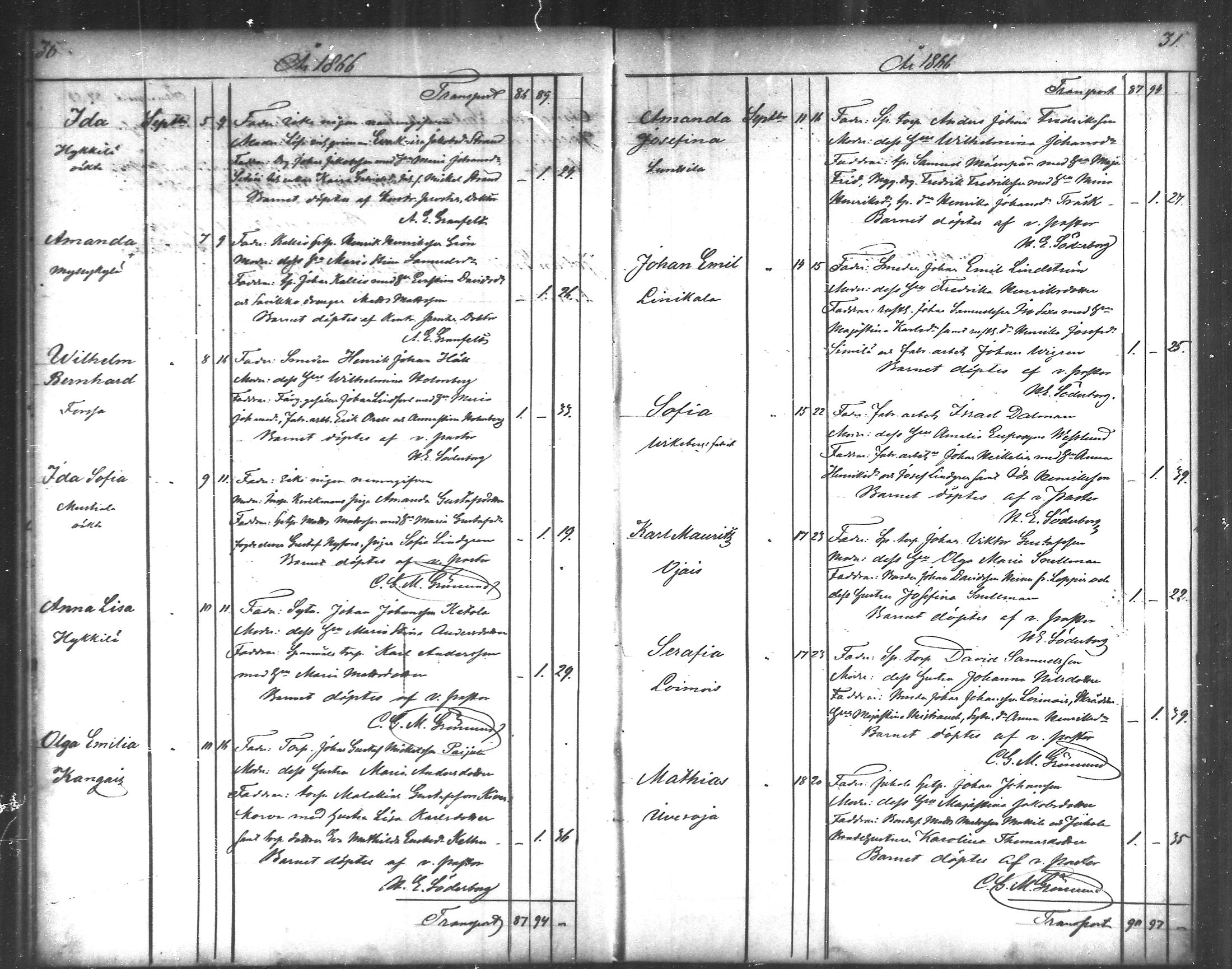 [ ../kirjat/Kirkonkirjat/tammela/syntyneet_1866-1876_mko608-617/kuvat/16.jpg ]