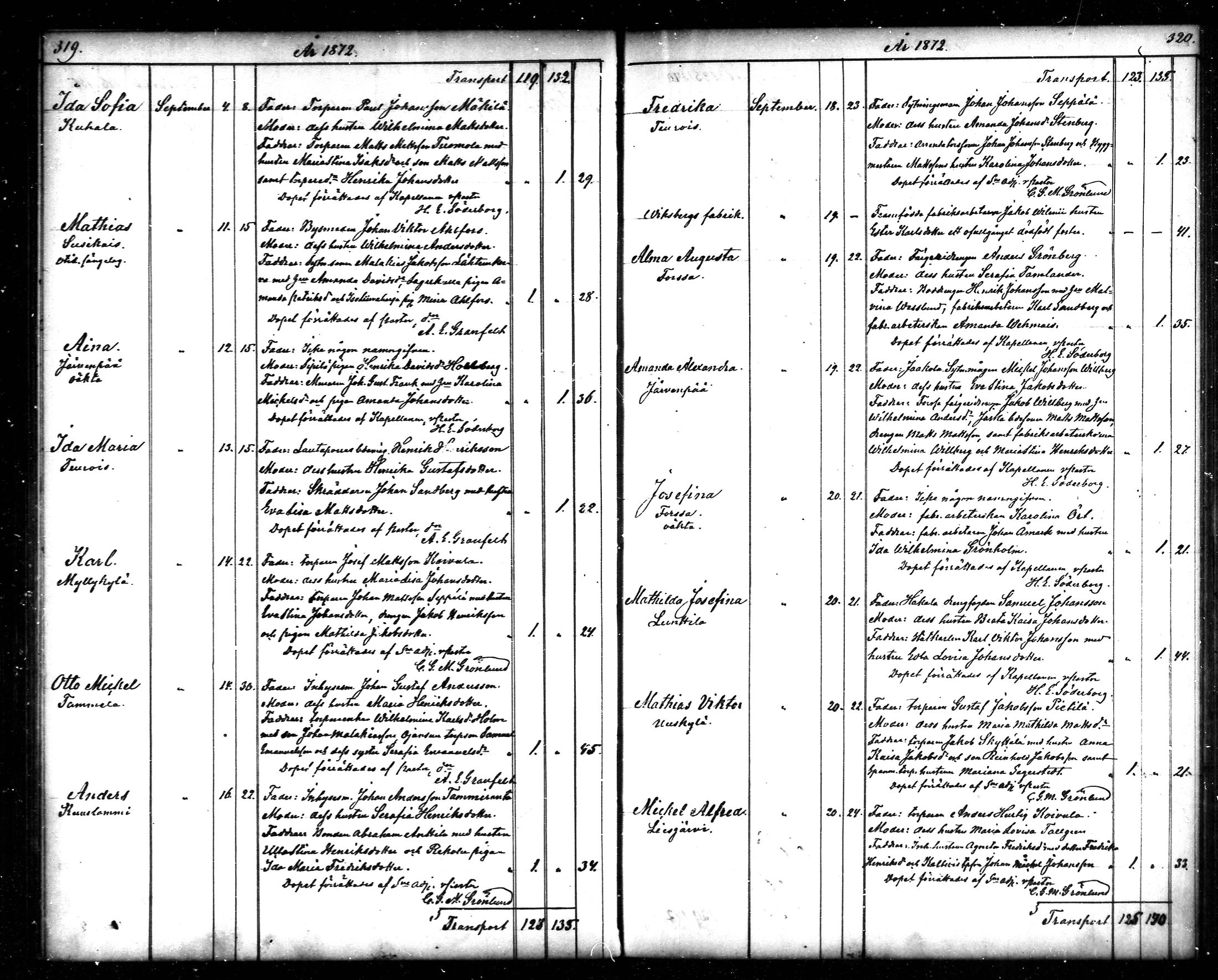 [ ../kirjat/Kirkonkirjat/tammela/syntyneet_1866-1876_mko608-617/kuvat/161.jpg ]