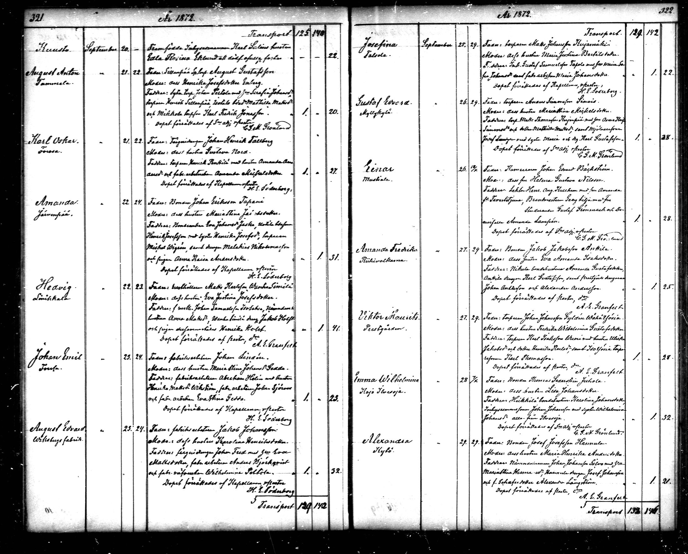 [ ../kirjat/Kirkonkirjat/tammela/syntyneet_1866-1876_mko608-617/kuvat/162.jpg ]