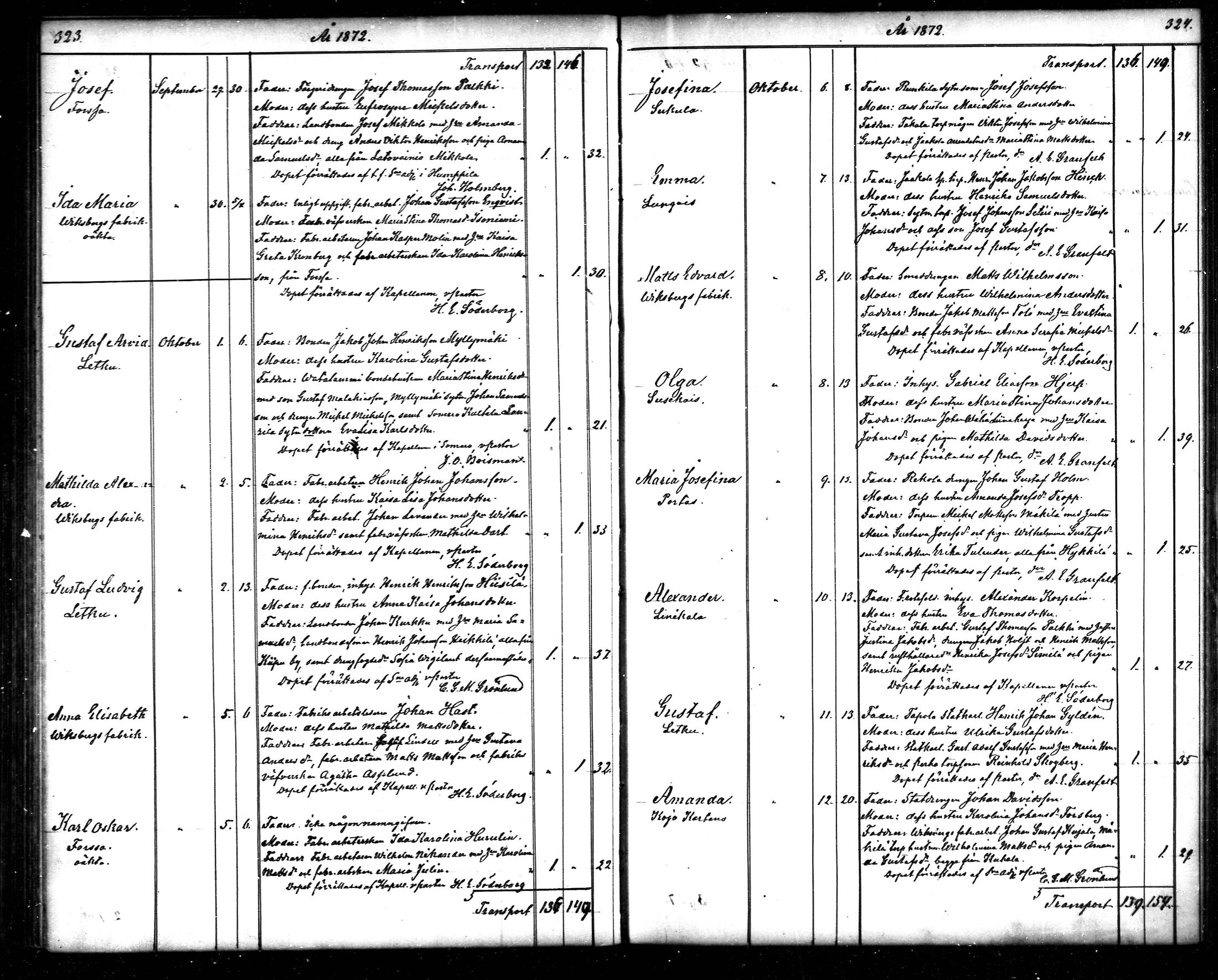 [ ../kirjat/Kirkonkirjat/tammela/syntyneet_1866-1876_mko608-617/kuvat/163.jpg ]