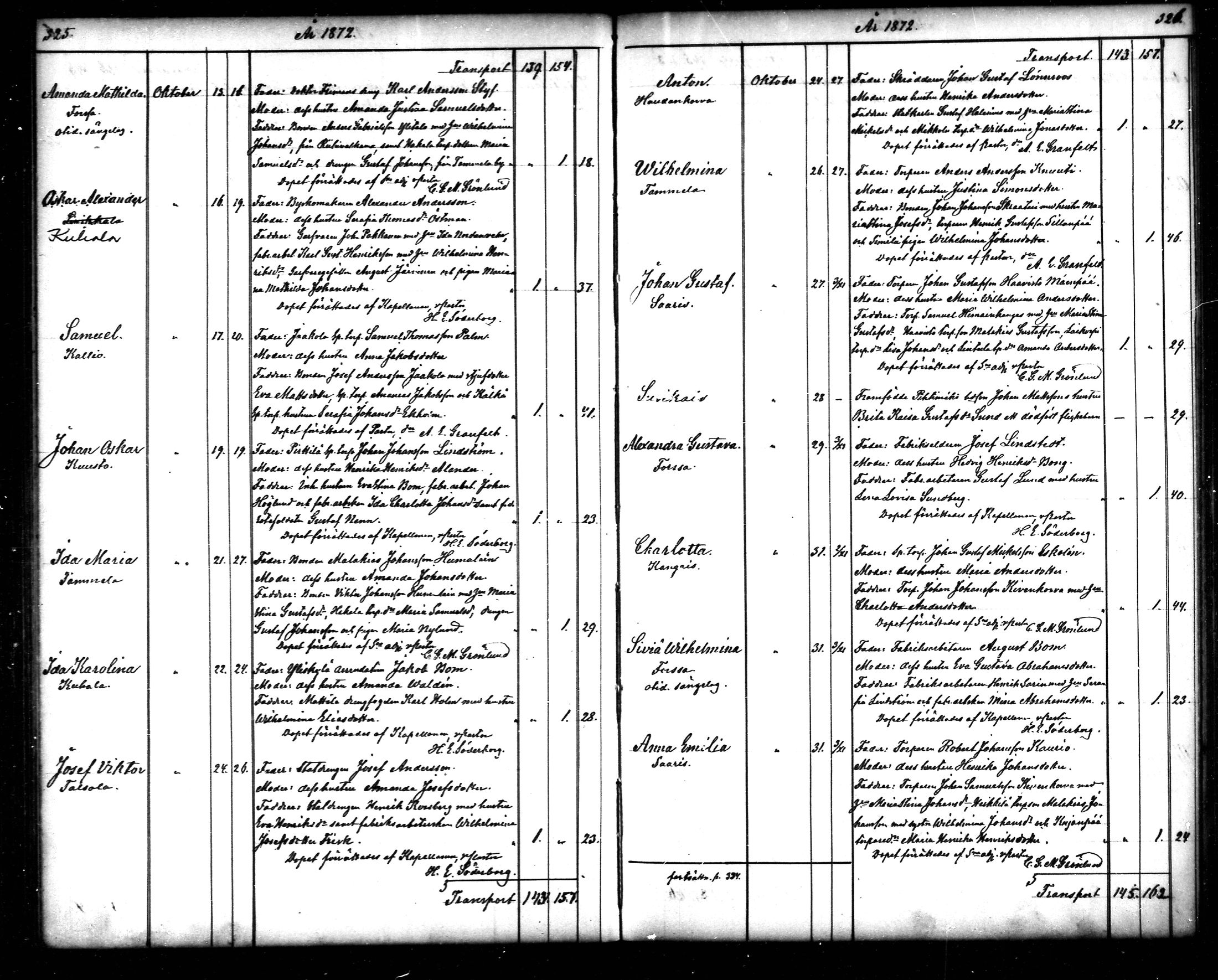 [ ../kirjat/Kirkonkirjat/tammela/syntyneet_1866-1876_mko608-617/kuvat/164.jpg ]