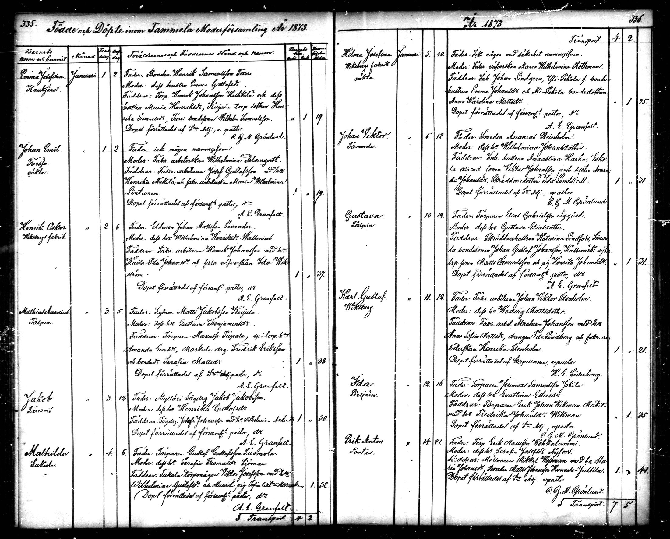 [ ../kirjat/Kirkonkirjat/tammela/syntyneet_1866-1876_mko608-617/kuvat/169.jpg ]