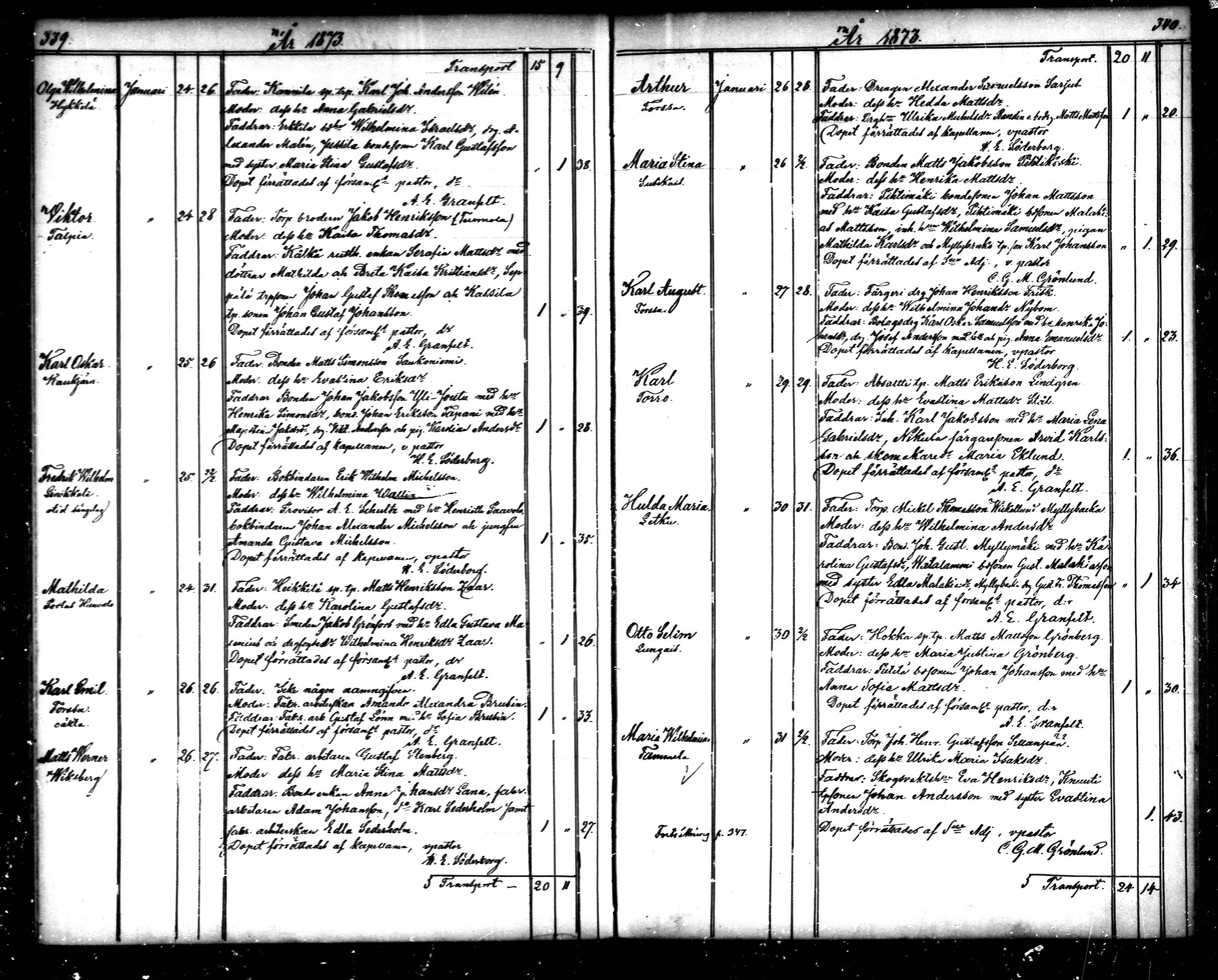 [ ../kirjat/Kirkonkirjat/tammela/syntyneet_1866-1876_mko608-617/kuvat/171.jpg ]